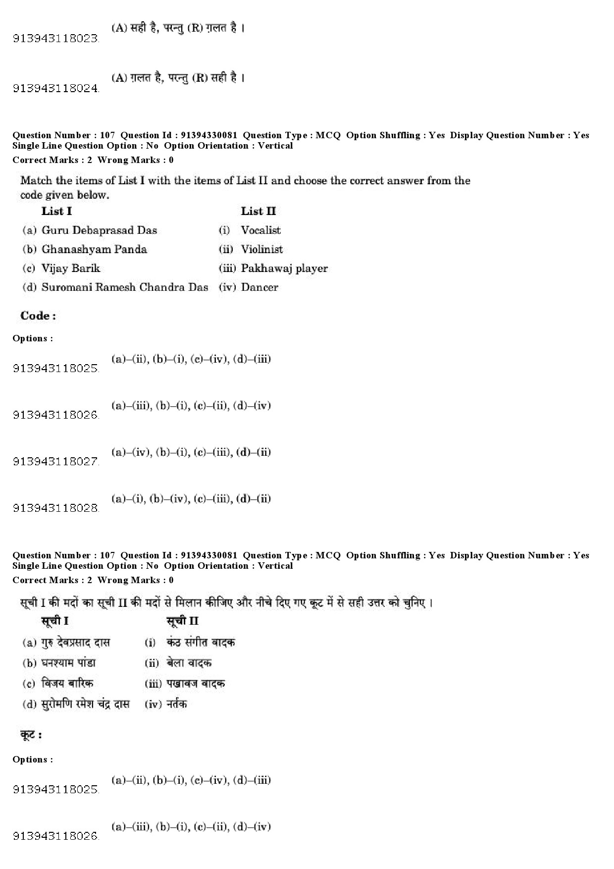 UGC NET Dance Question Paper December 2018 94