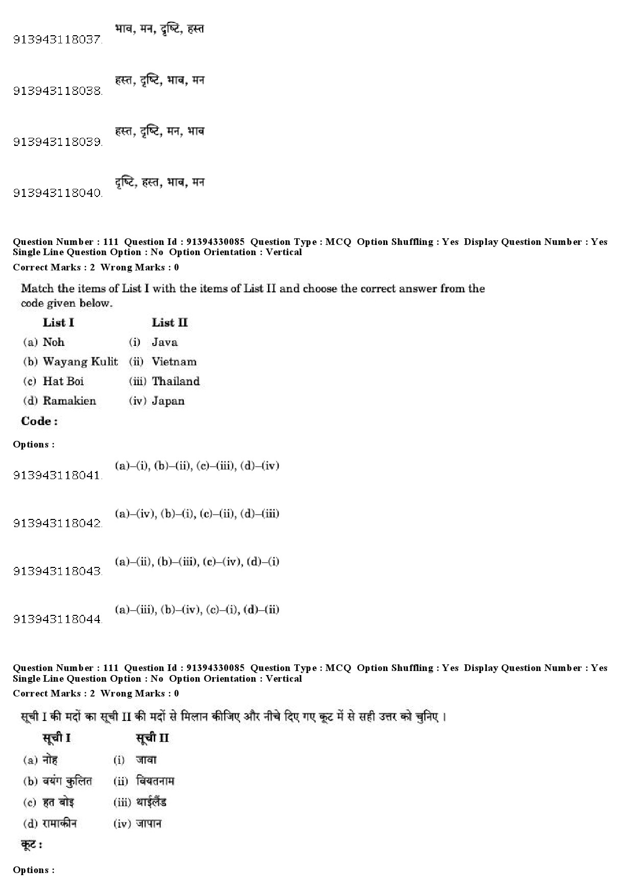 UGC NET Dance Question Paper December 2018 97