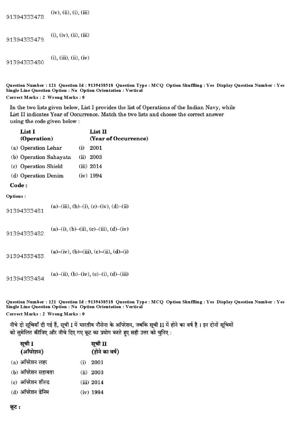 UGC NET Defence and Strategic Studies Question Paper December 2018 101