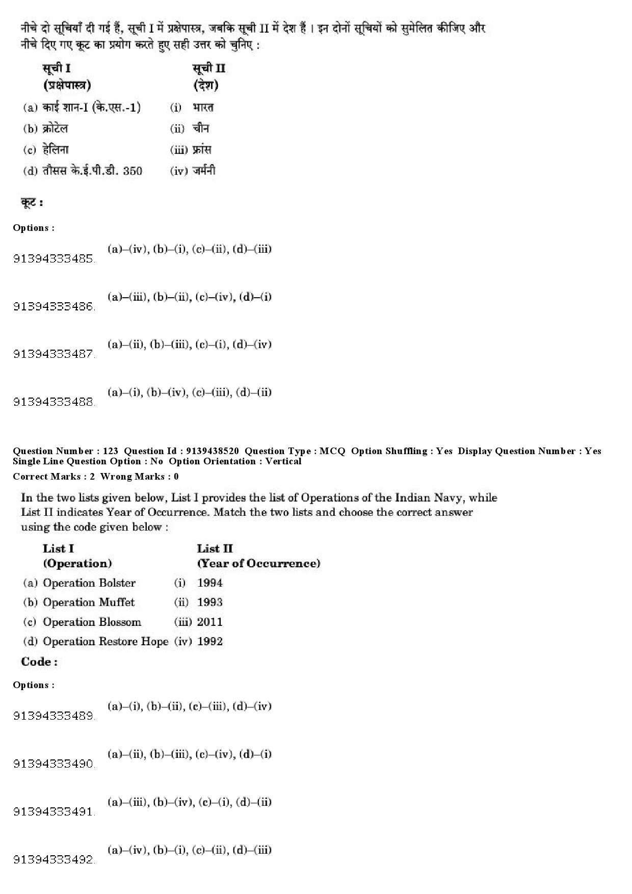 UGC NET Defence and Strategic Studies Question Paper December 2018 103