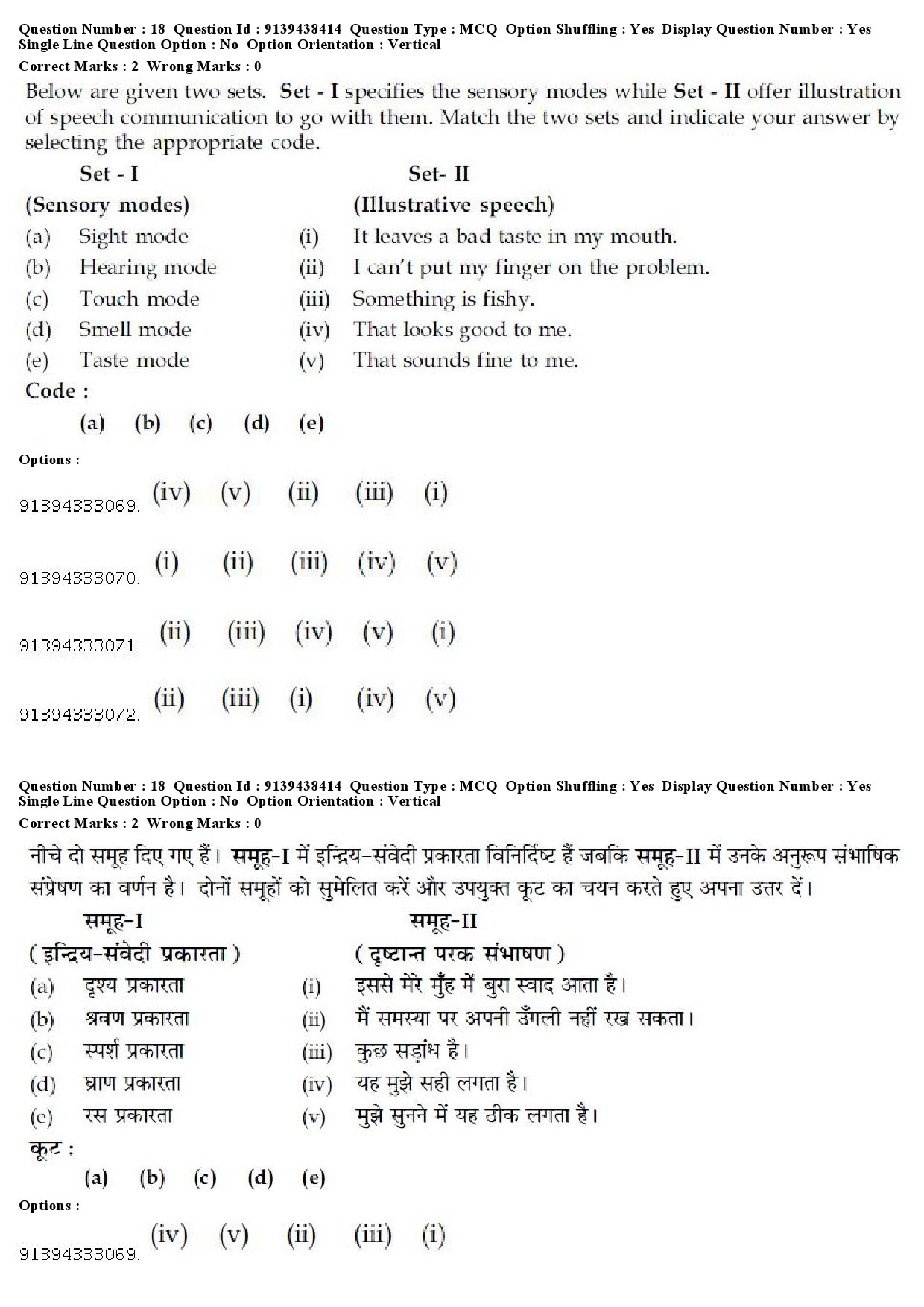 UGC NET Defence and Strategic Studies Question Paper December 2018 18