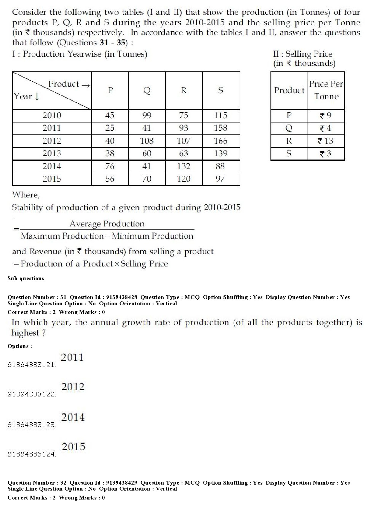 UGC NET Defence and Strategic Studies Question Paper December 2018 29