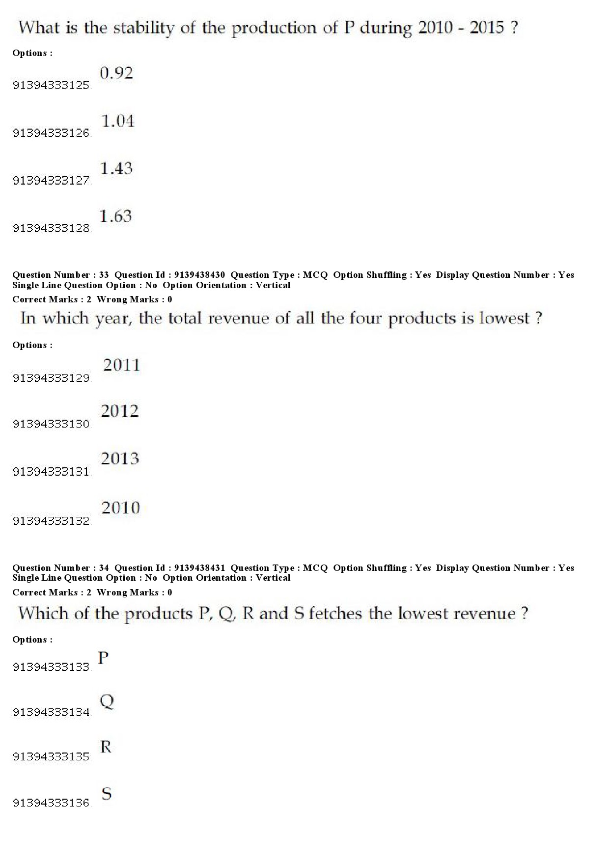 UGC NET Defence and Strategic Studies Question Paper December 2018 30