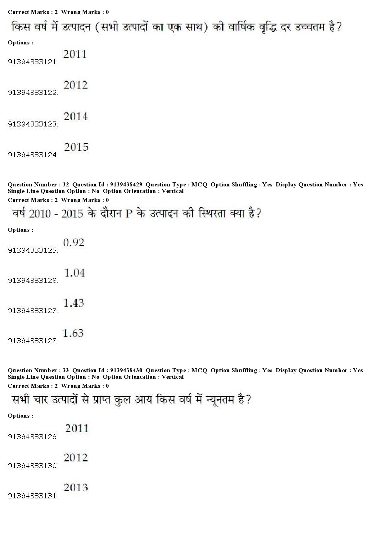 UGC NET Defence and Strategic Studies Question Paper December 2018 32