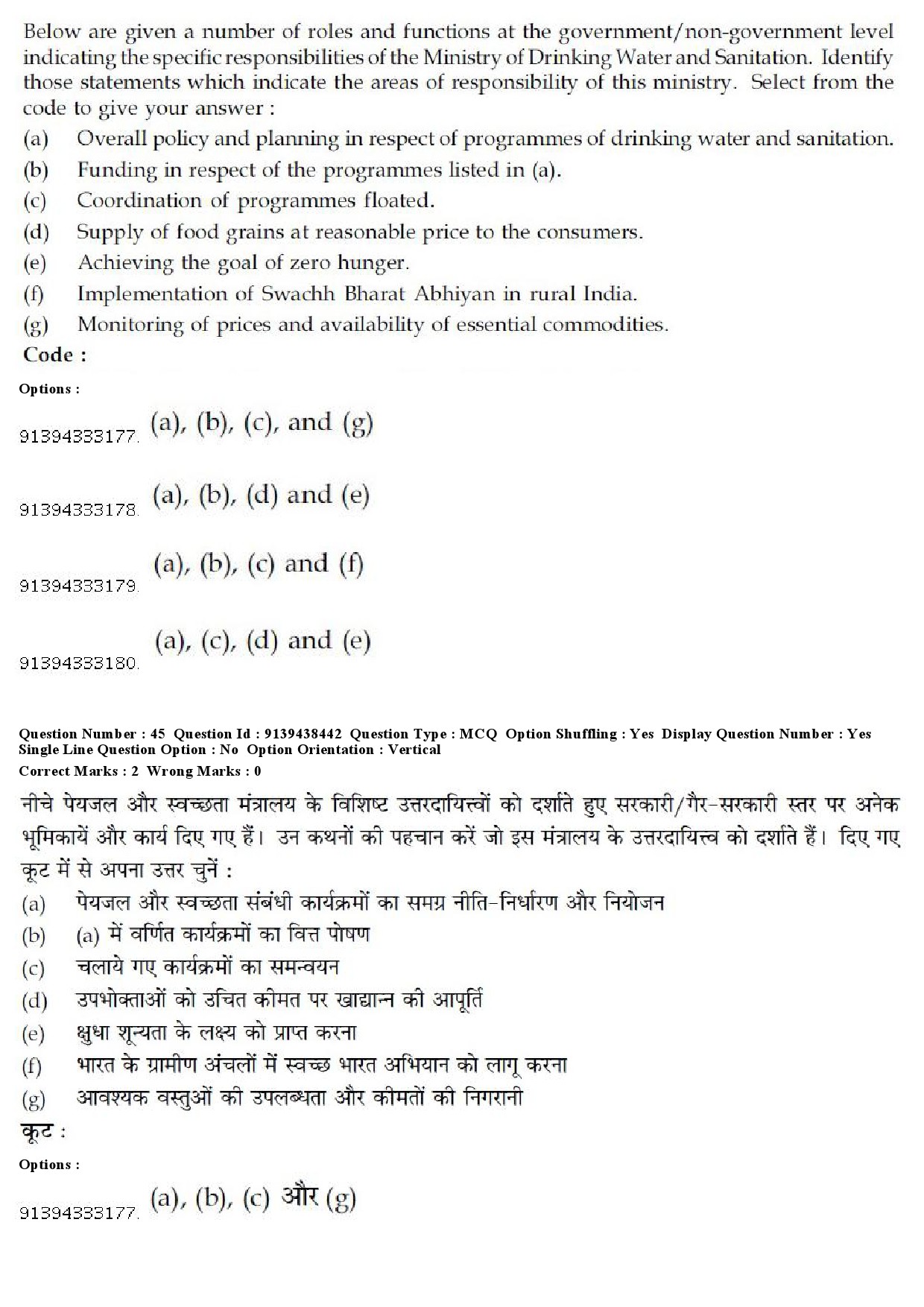 UGC NET Defence and Strategic Studies Question Paper December 2018 42