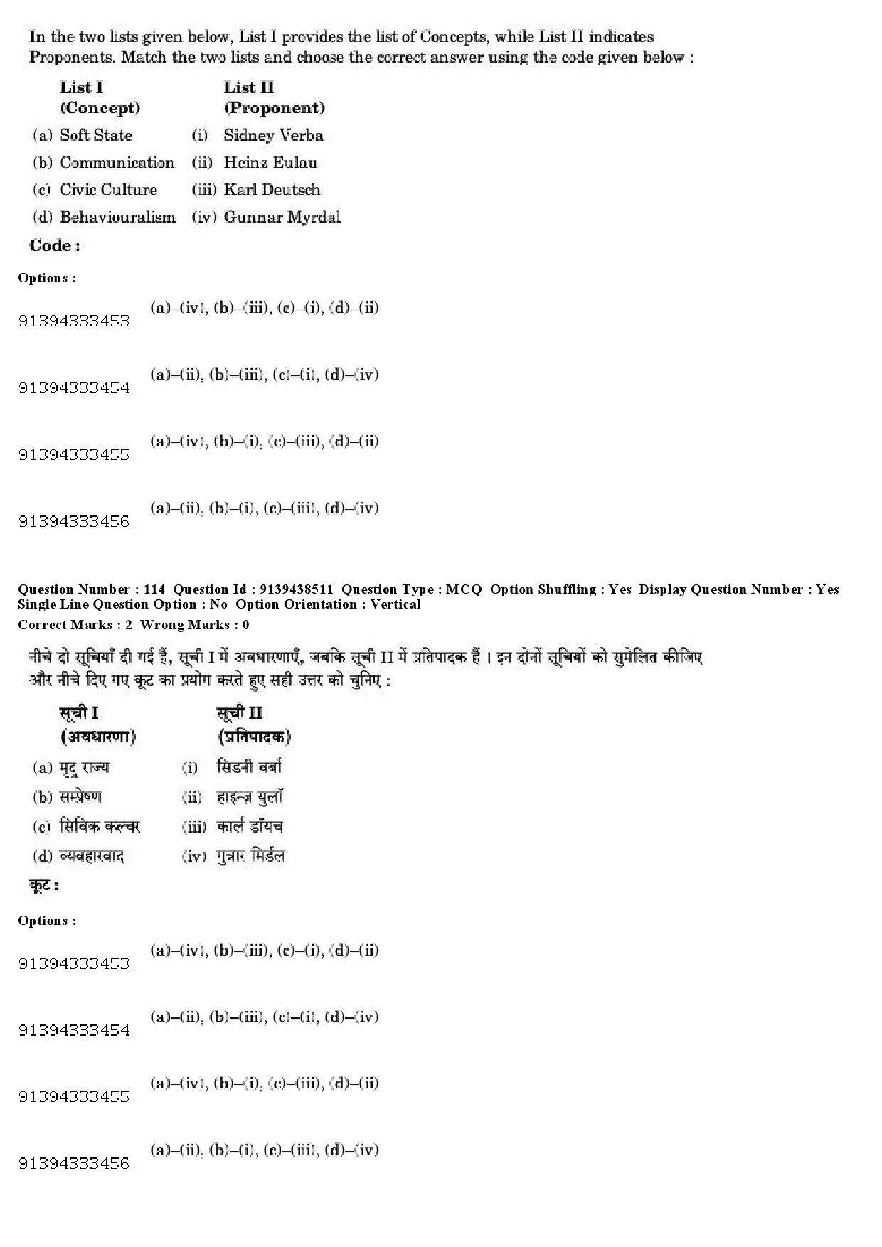 UGC NET Defence and Strategic Studies Question Paper December 2018 94