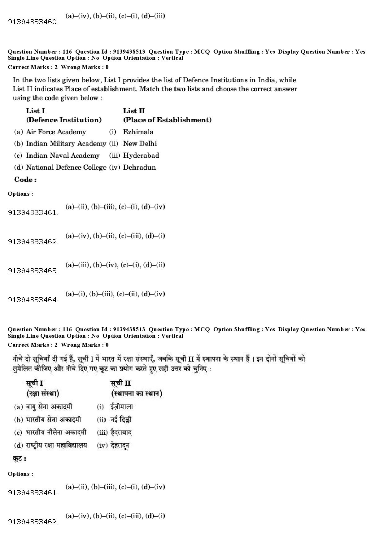 UGC NET Defence and Strategic Studies Question Paper December 2018 96