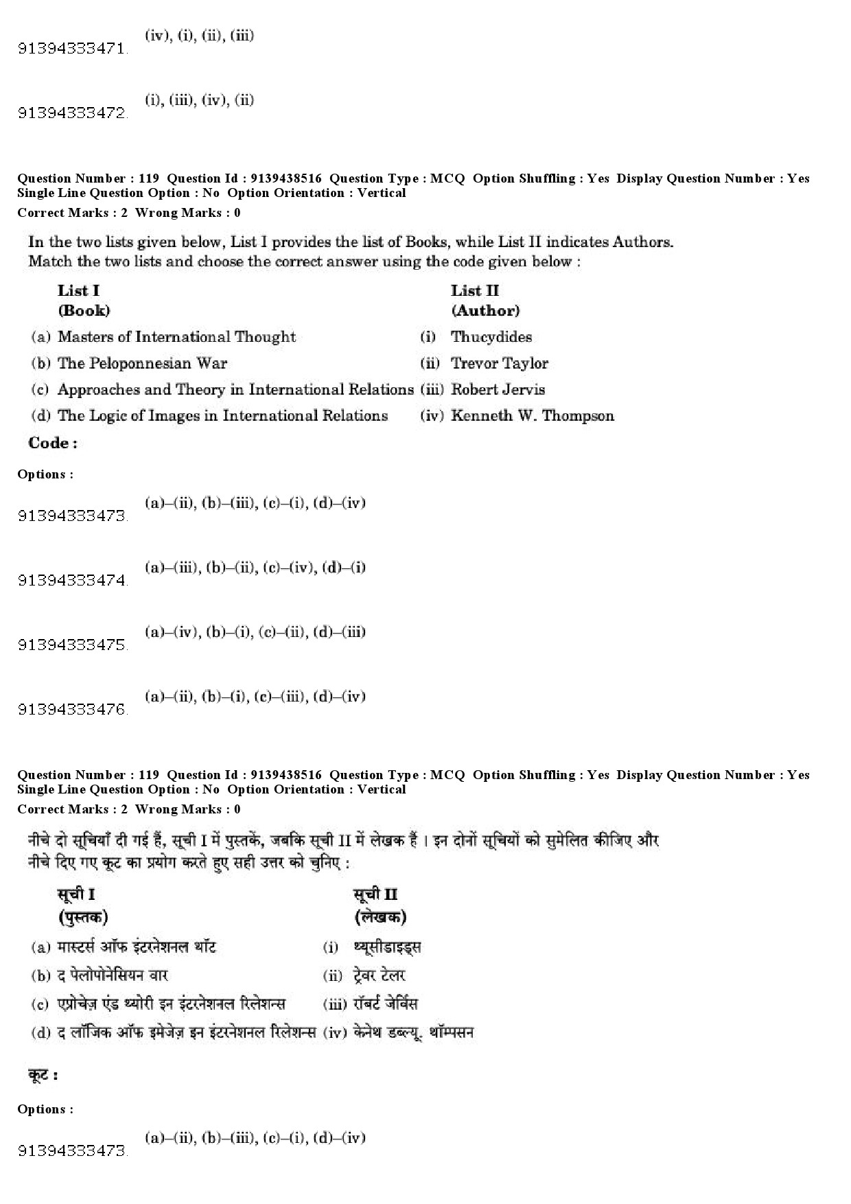 UGC NET Defence and Strategic Studies Question Paper December 2018 99