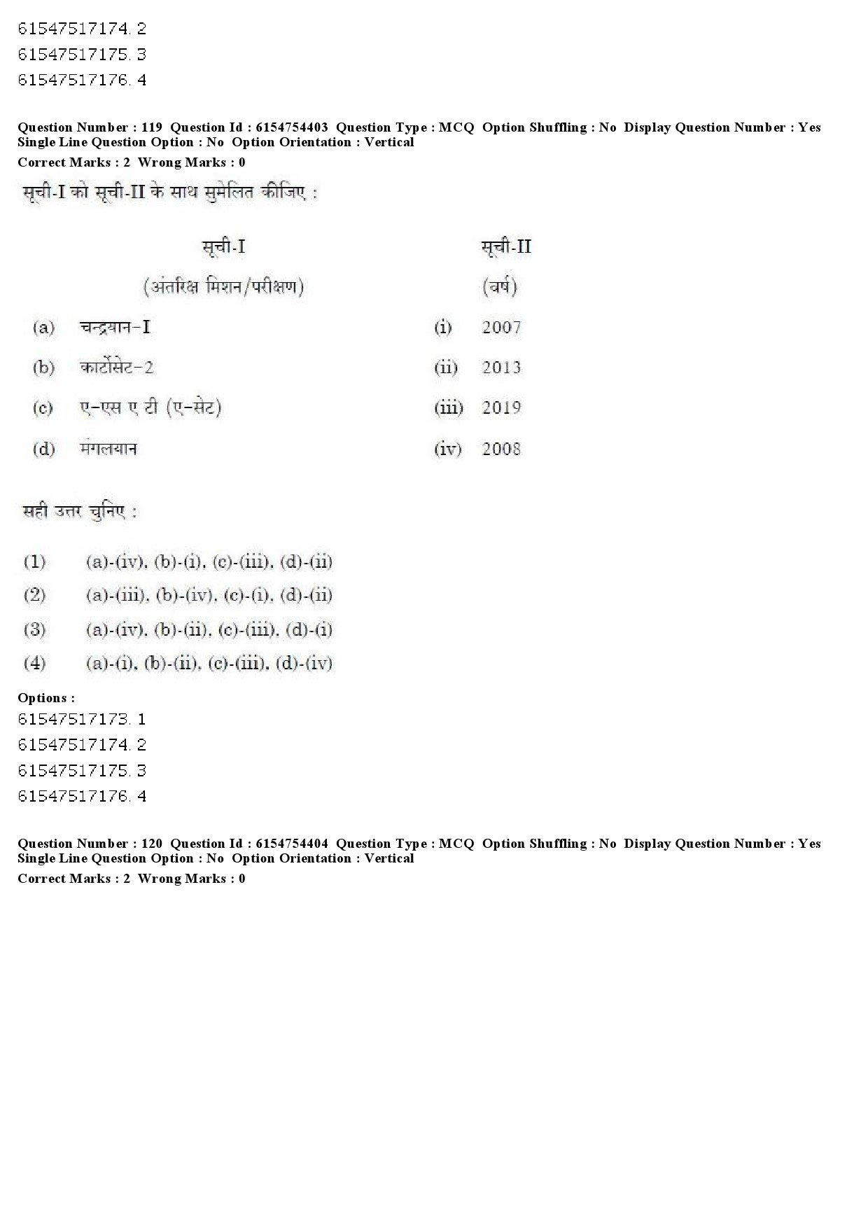 UGC NET Defence and Strategic Studies Question Paper December 2019 111