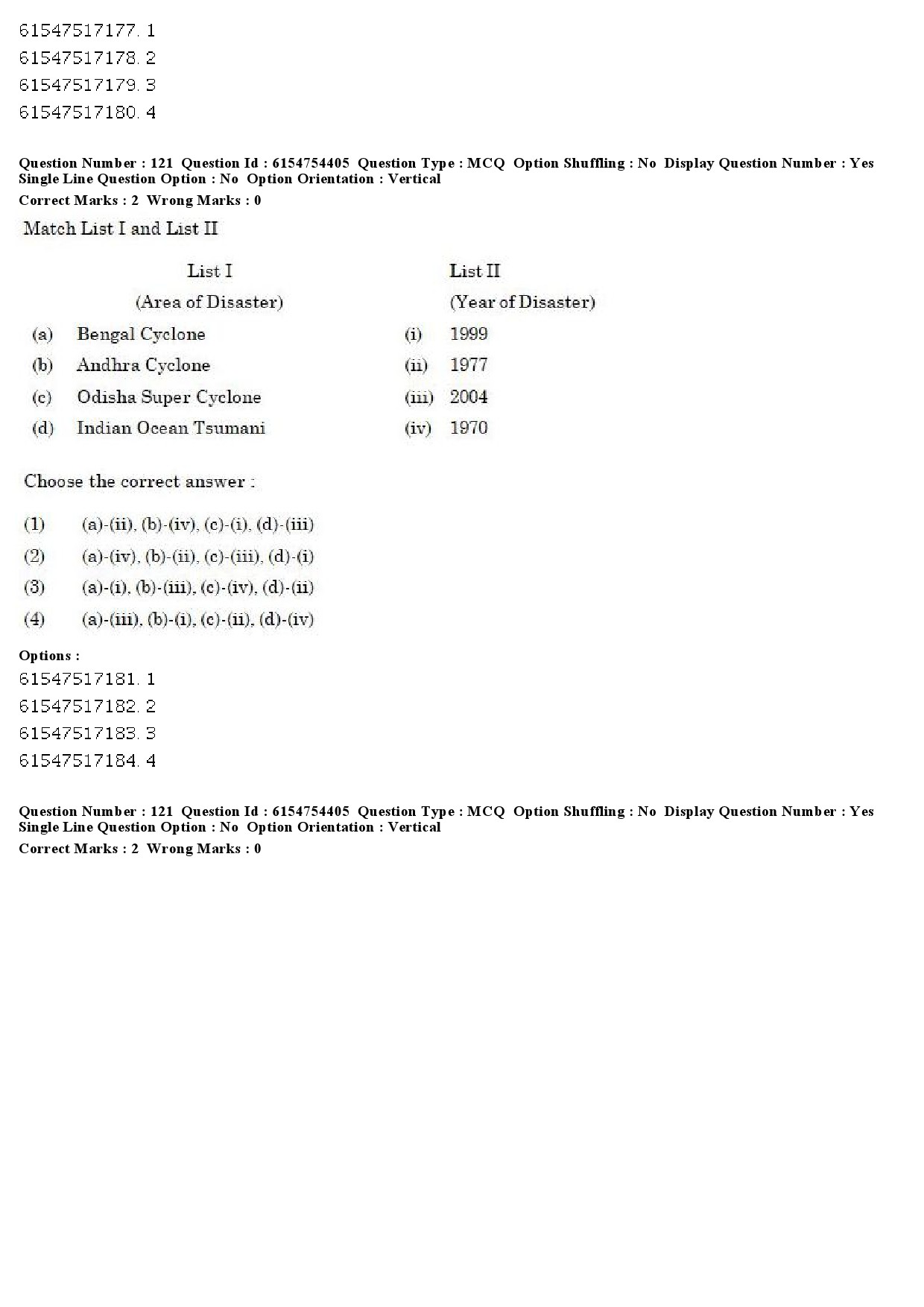 UGC NET Defence and Strategic Studies Question Paper December 2019 113