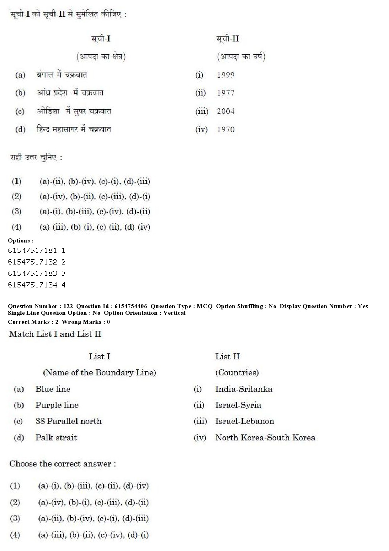 UGC NET Defence and Strategic Studies Question Paper December 2019 114