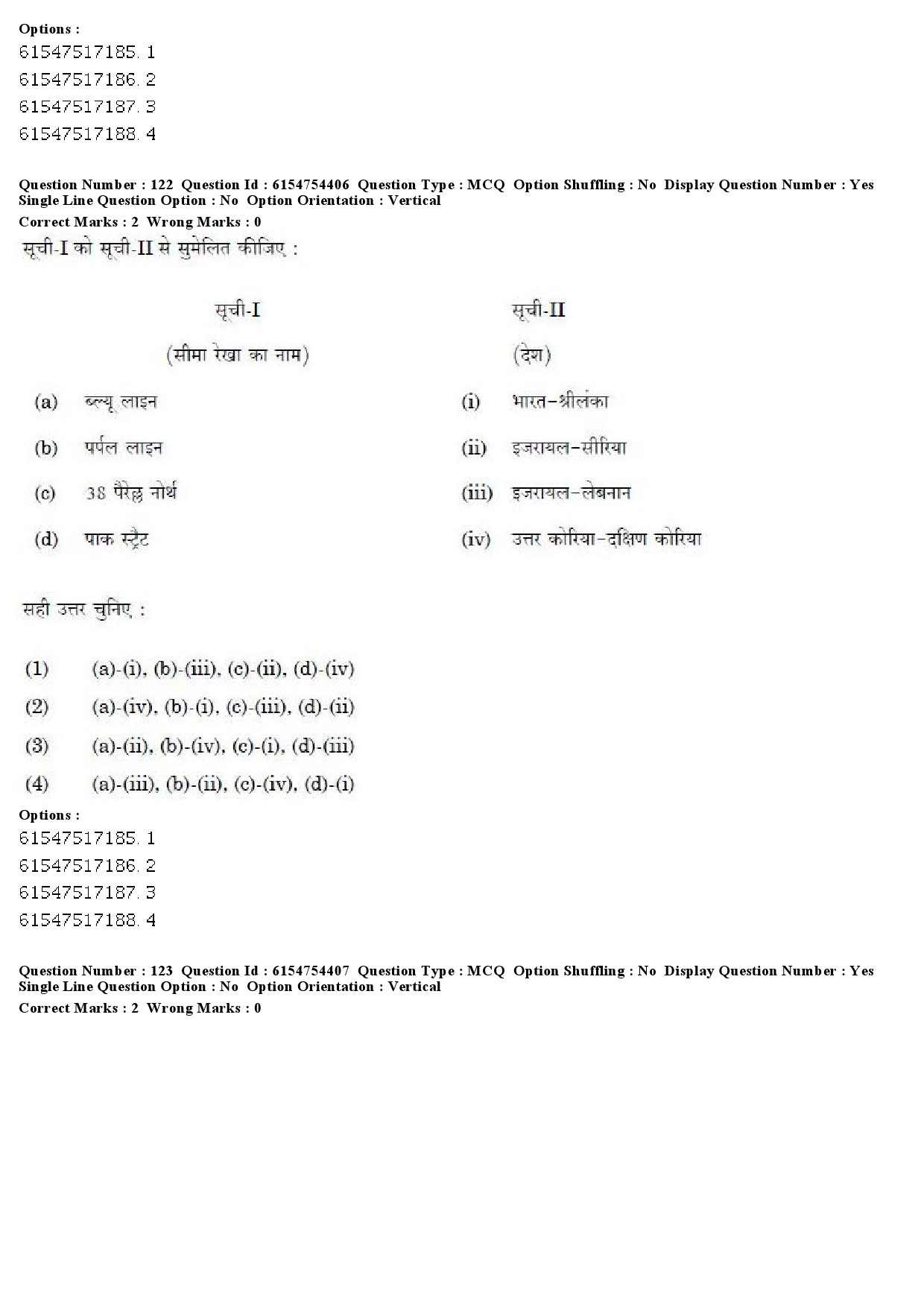 UGC NET Defence and Strategic Studies Question Paper December 2019 115