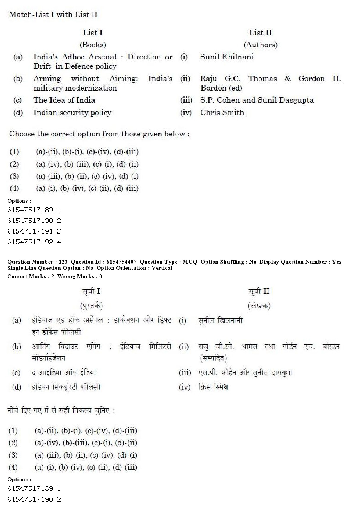 UGC NET Defence and Strategic Studies Question Paper December 2019 116