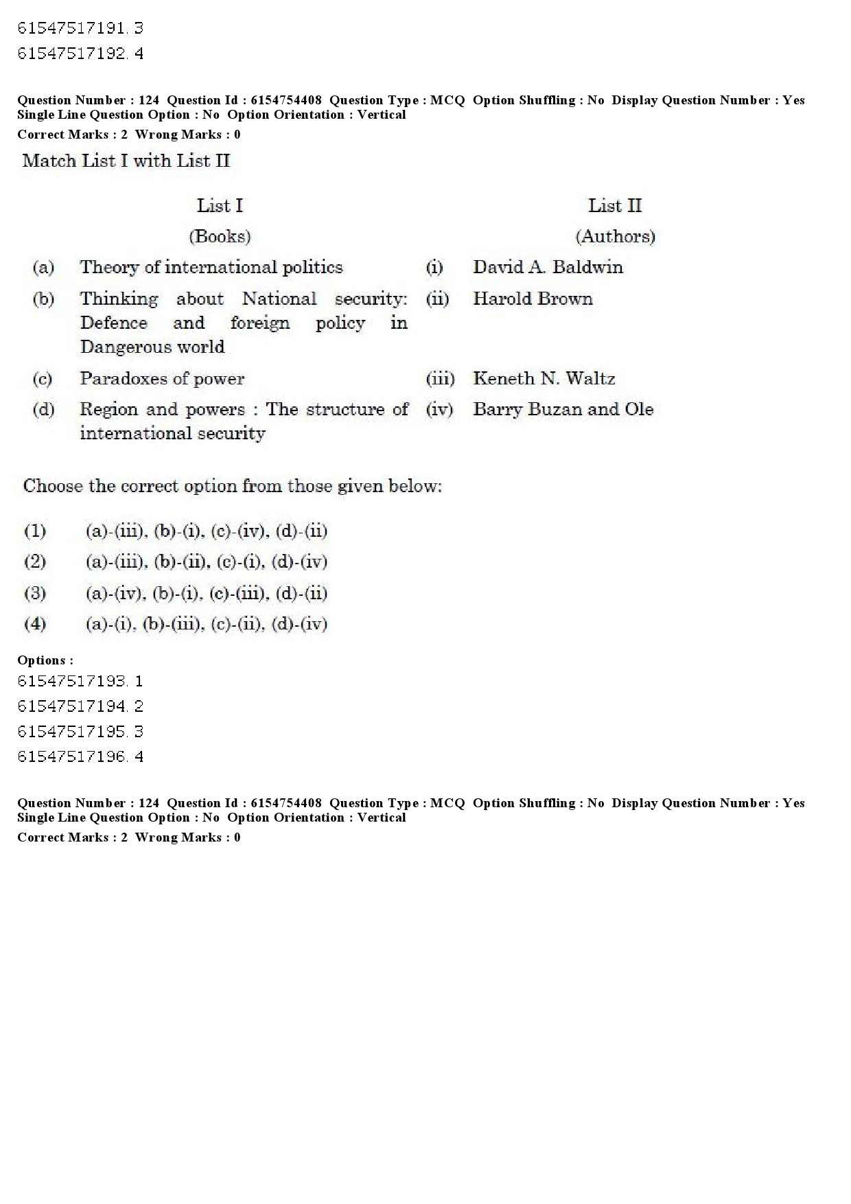 UGC NET Defence and Strategic Studies Question Paper December 2019 117