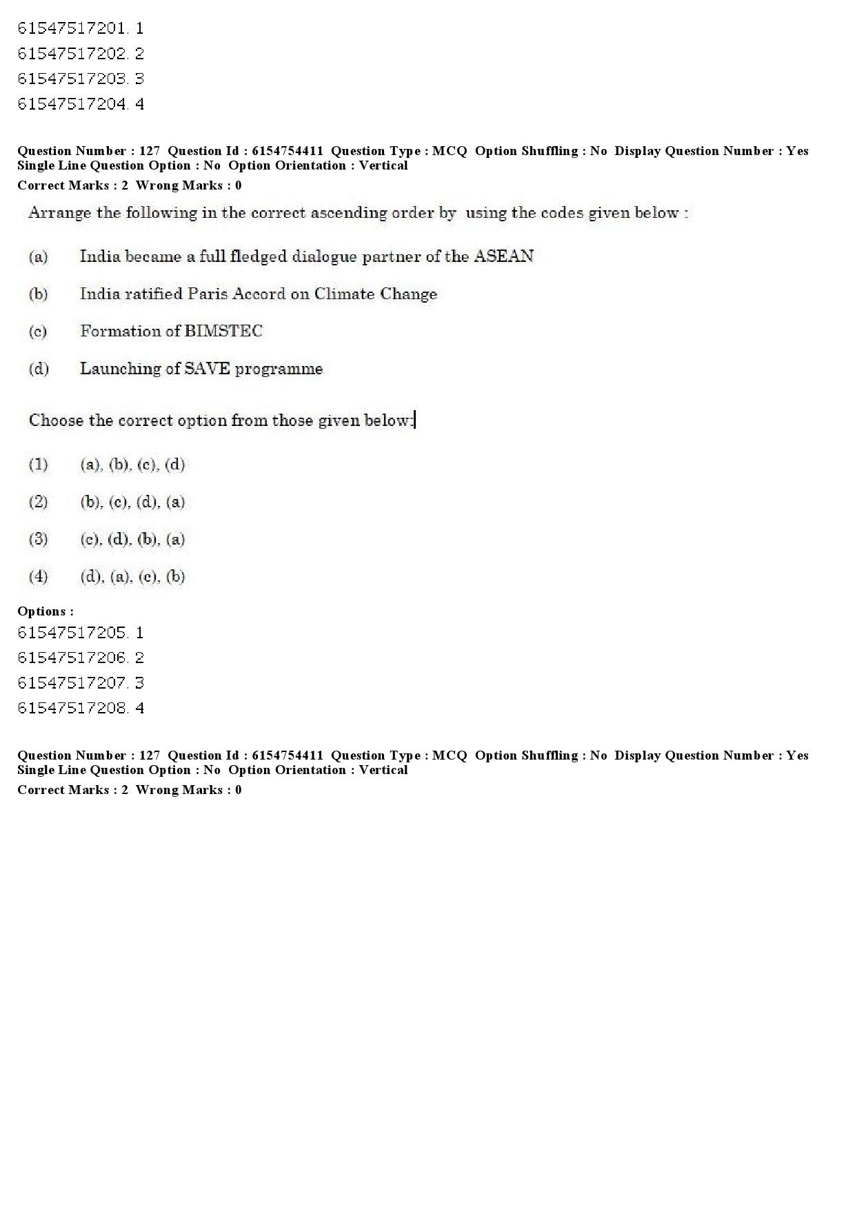 UGC NET Defence and Strategic Studies Question Paper December 2019 121