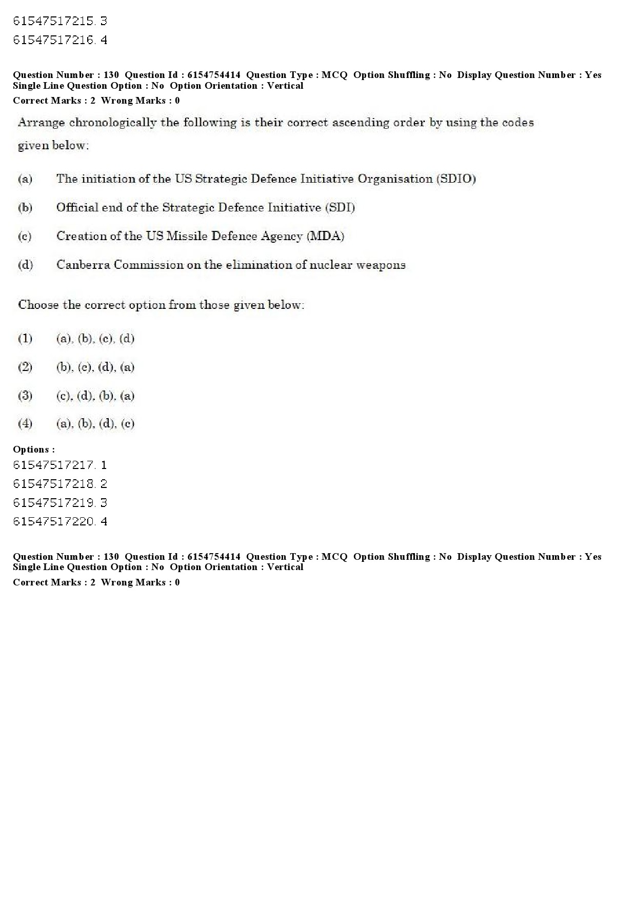 UGC NET Defence and Strategic Studies Question Paper December 2019 125