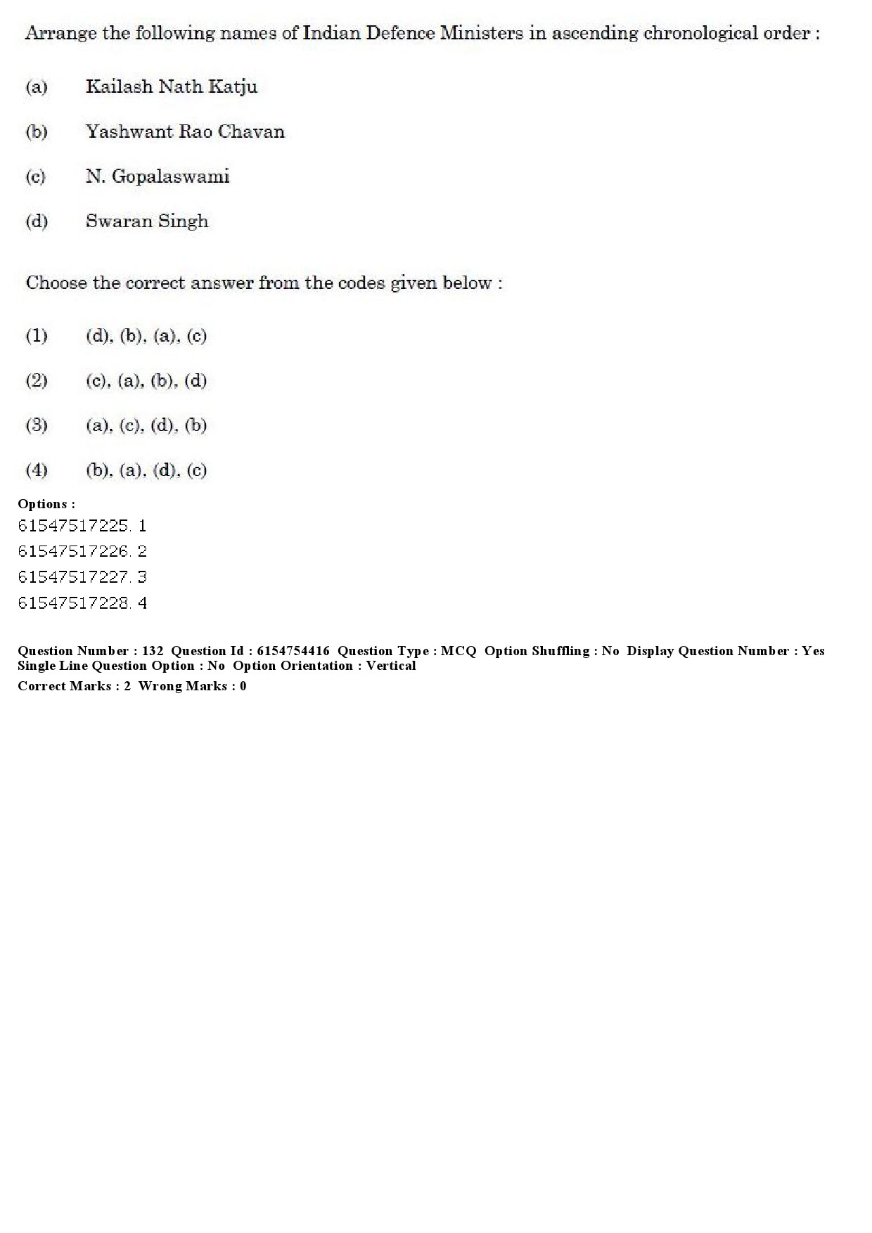 UGC NET Defence and Strategic Studies Question Paper December 2019 128