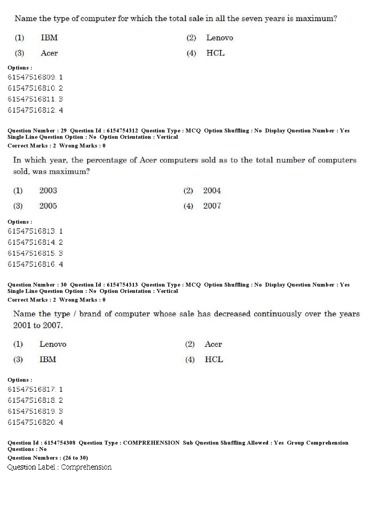 UGC NET Defence and Strategic Studies Question Paper December 2019 23