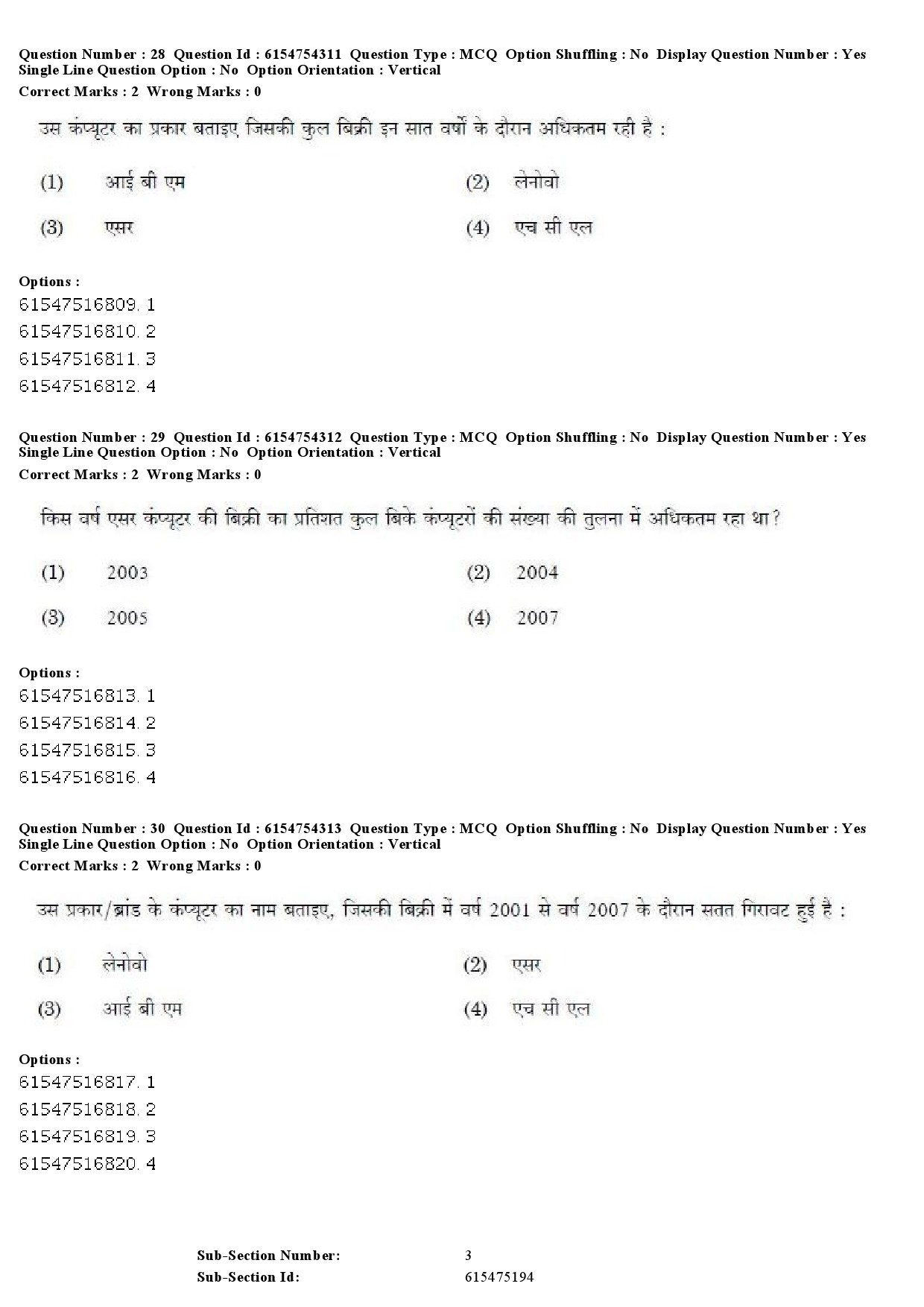 UGC NET Defence and Strategic Studies Question Paper December 2019 25