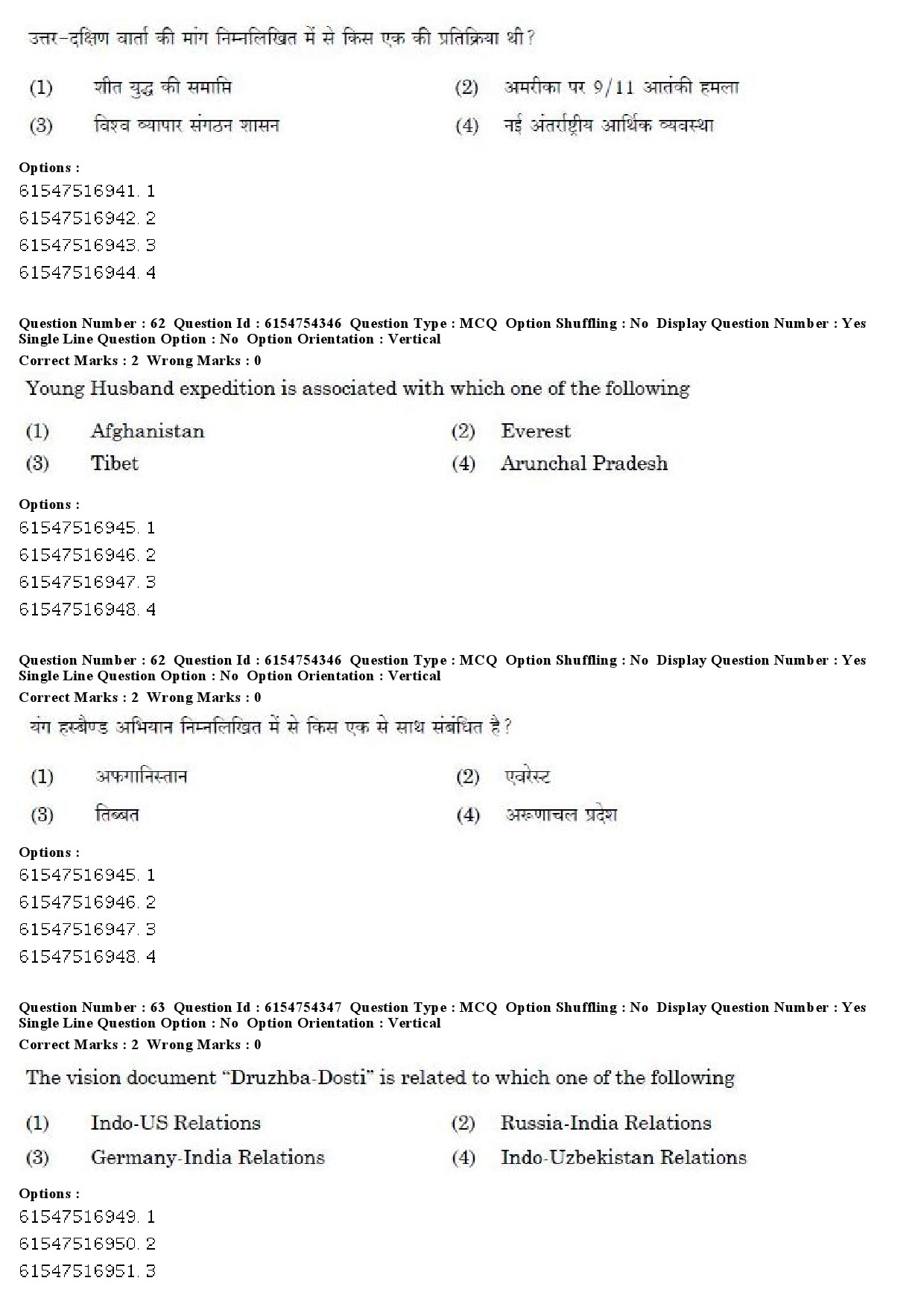 UGC NET Defence and Strategic Studies Question Paper December 2019 52