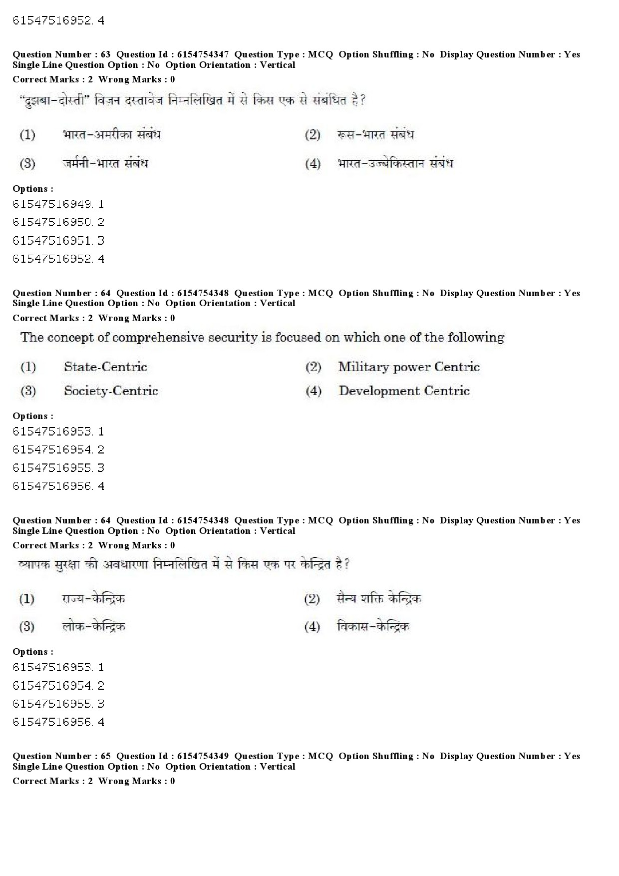 UGC NET Defence and Strategic Studies Question Paper December 2019 53