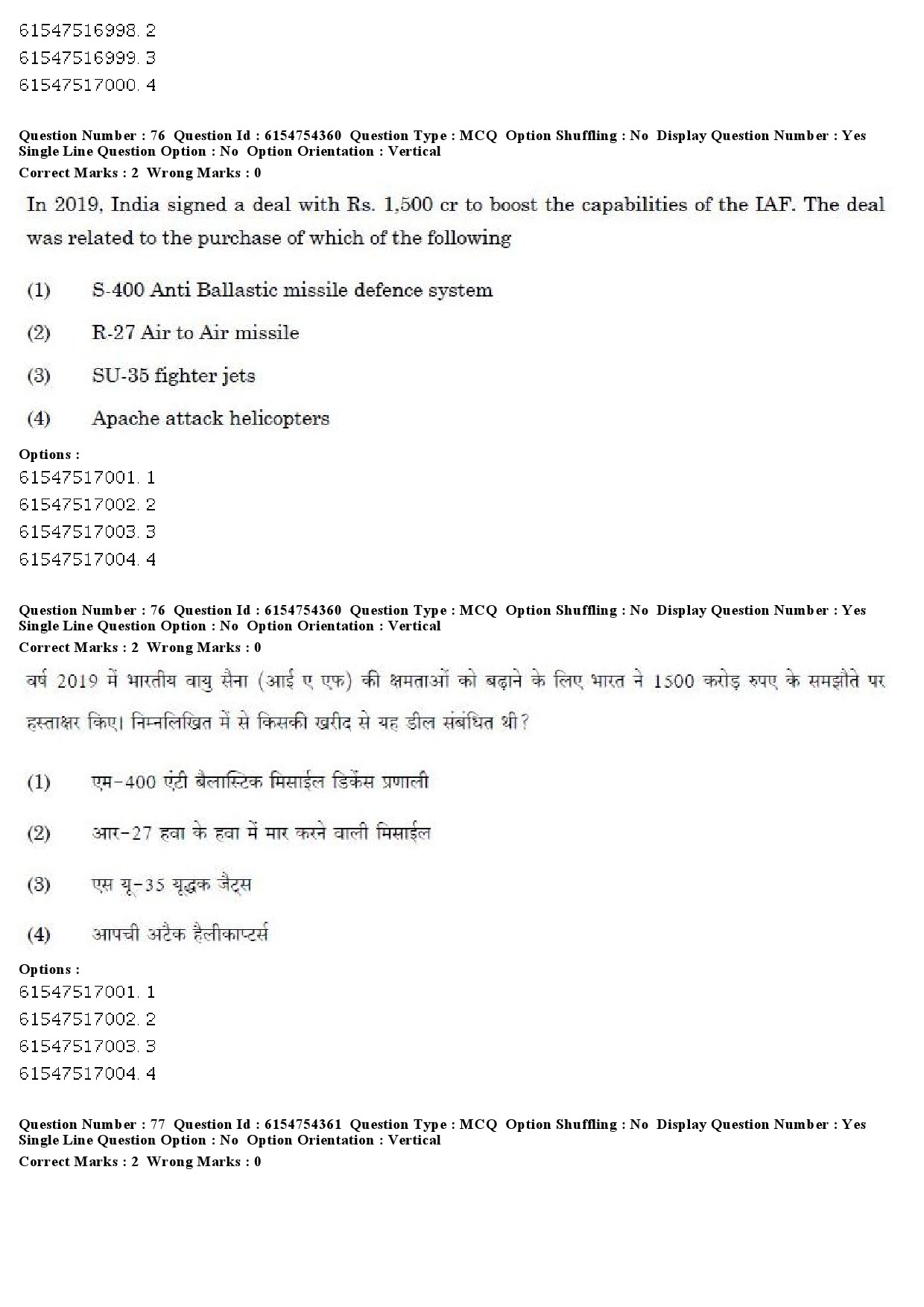 UGC NET Defence and Strategic Studies Question Paper December 2019 61