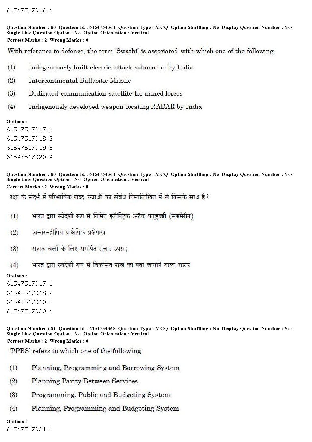 UGC NET Defence and Strategic Studies Question Paper December 2019 64