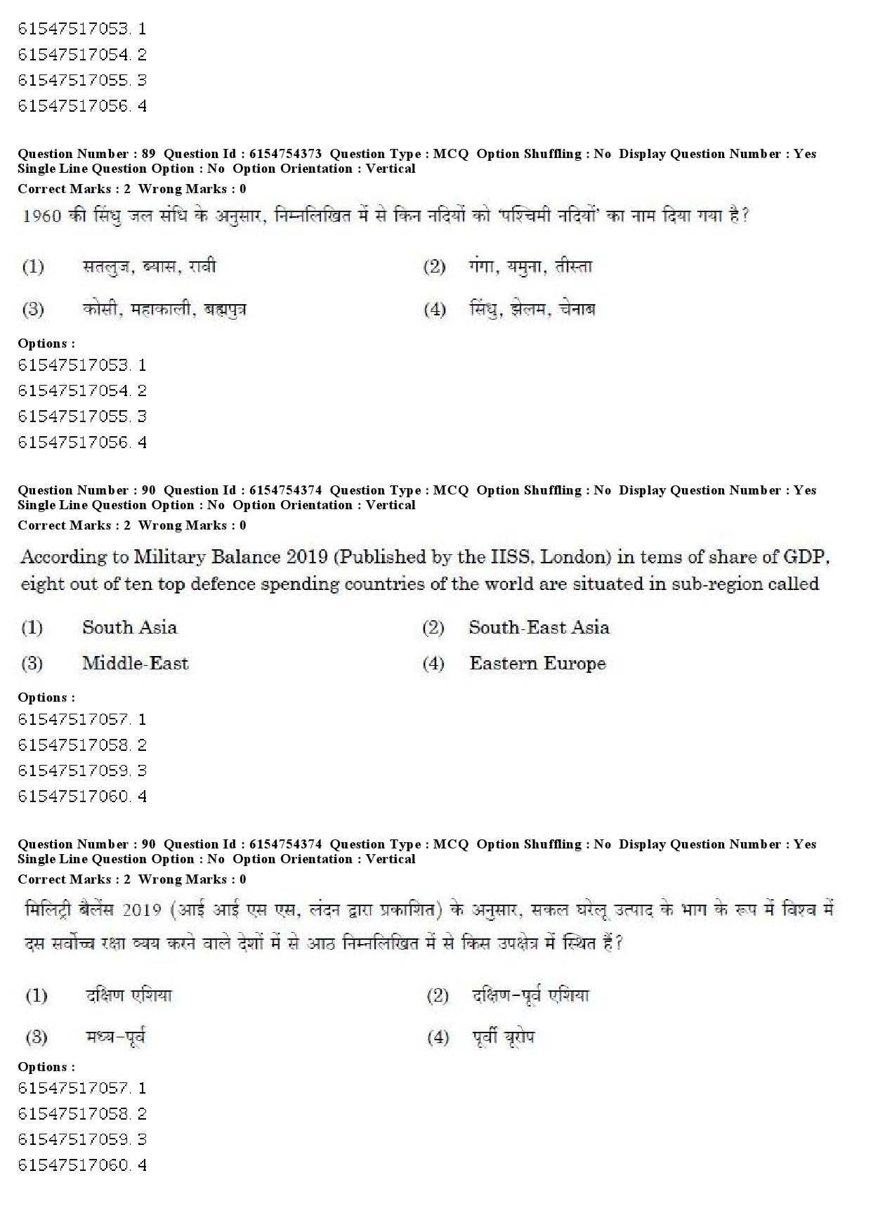 UGC NET Defence and Strategic Studies Question Paper December 2019 70