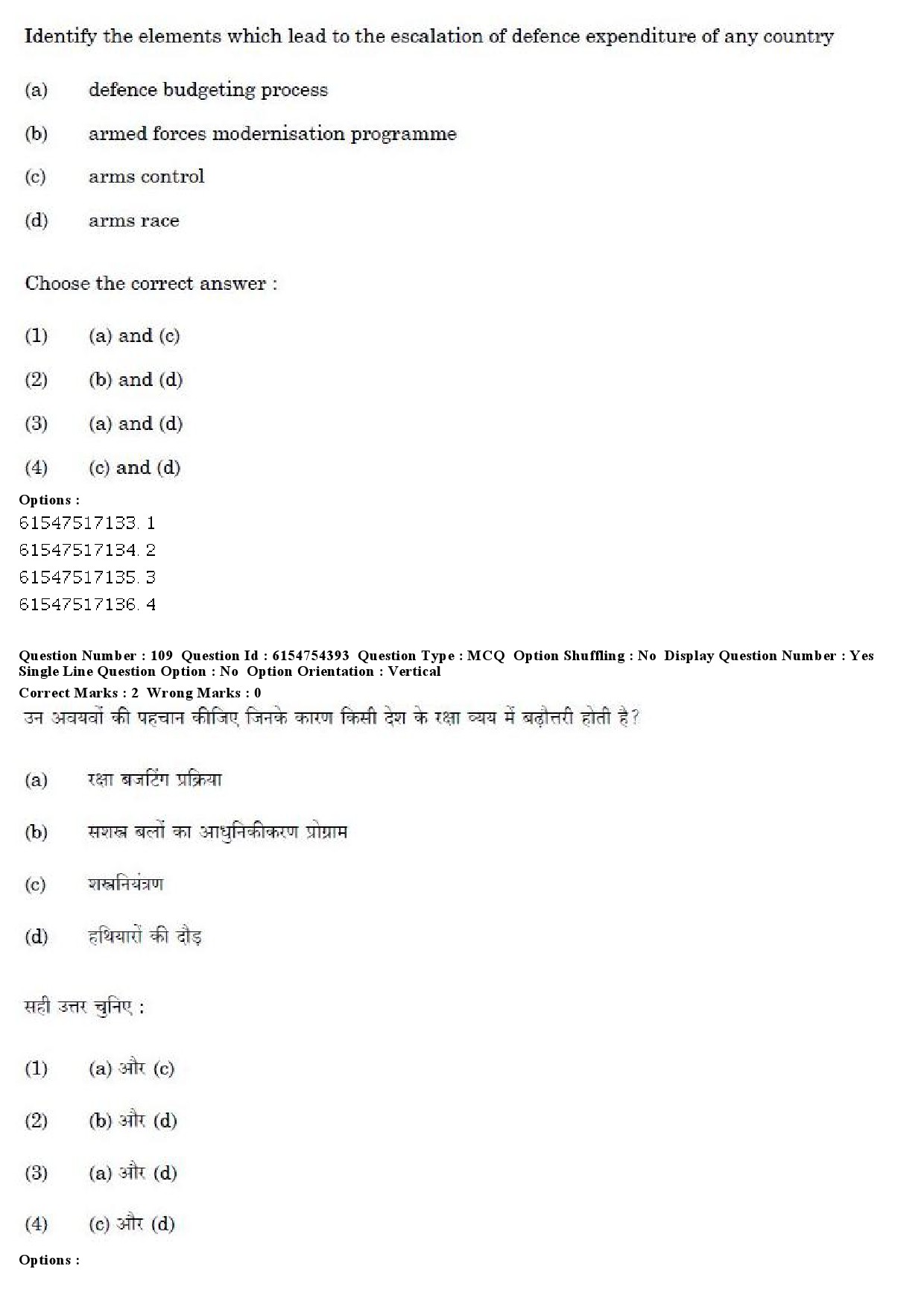 UGC NET Defence and Strategic Studies Question Paper December 2019 97