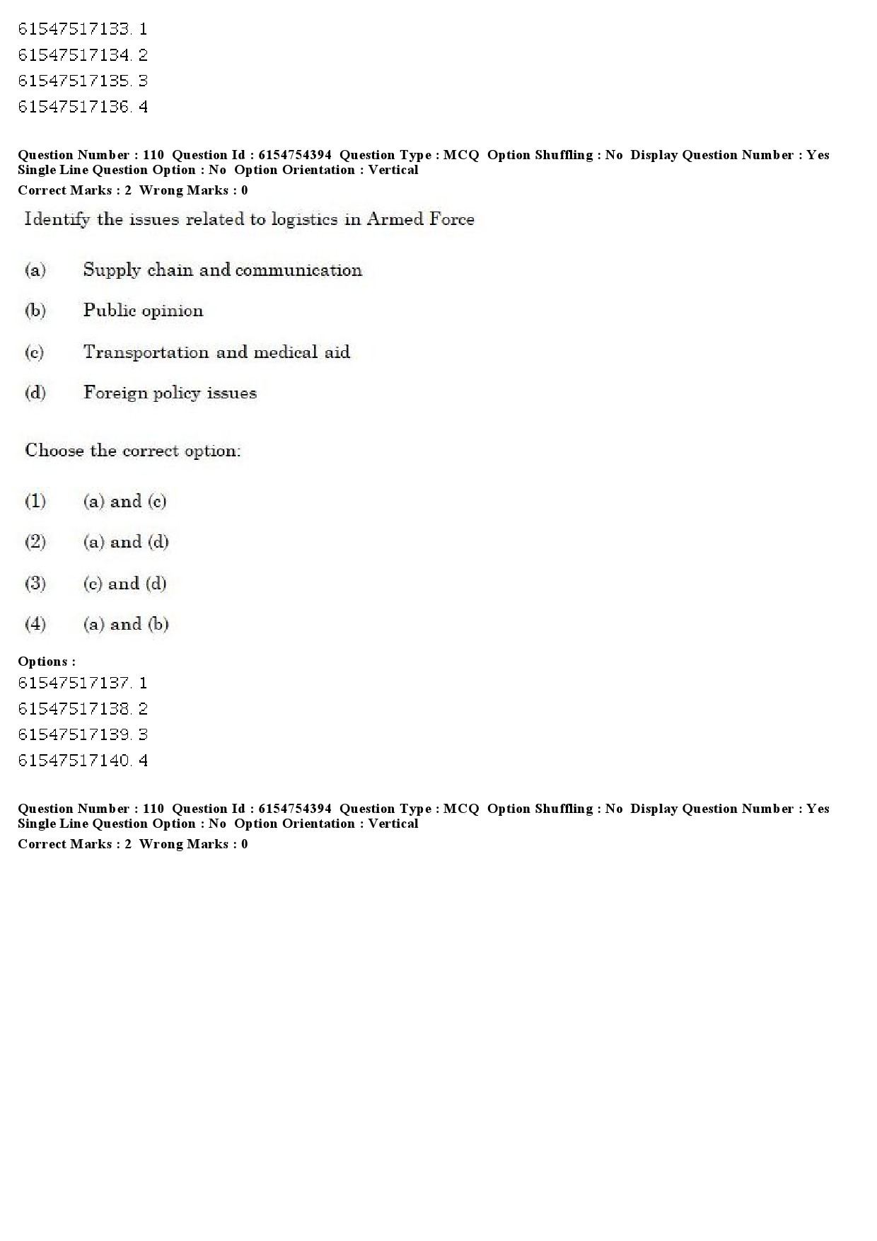 UGC NET Defence and Strategic Studies Question Paper December 2019 98