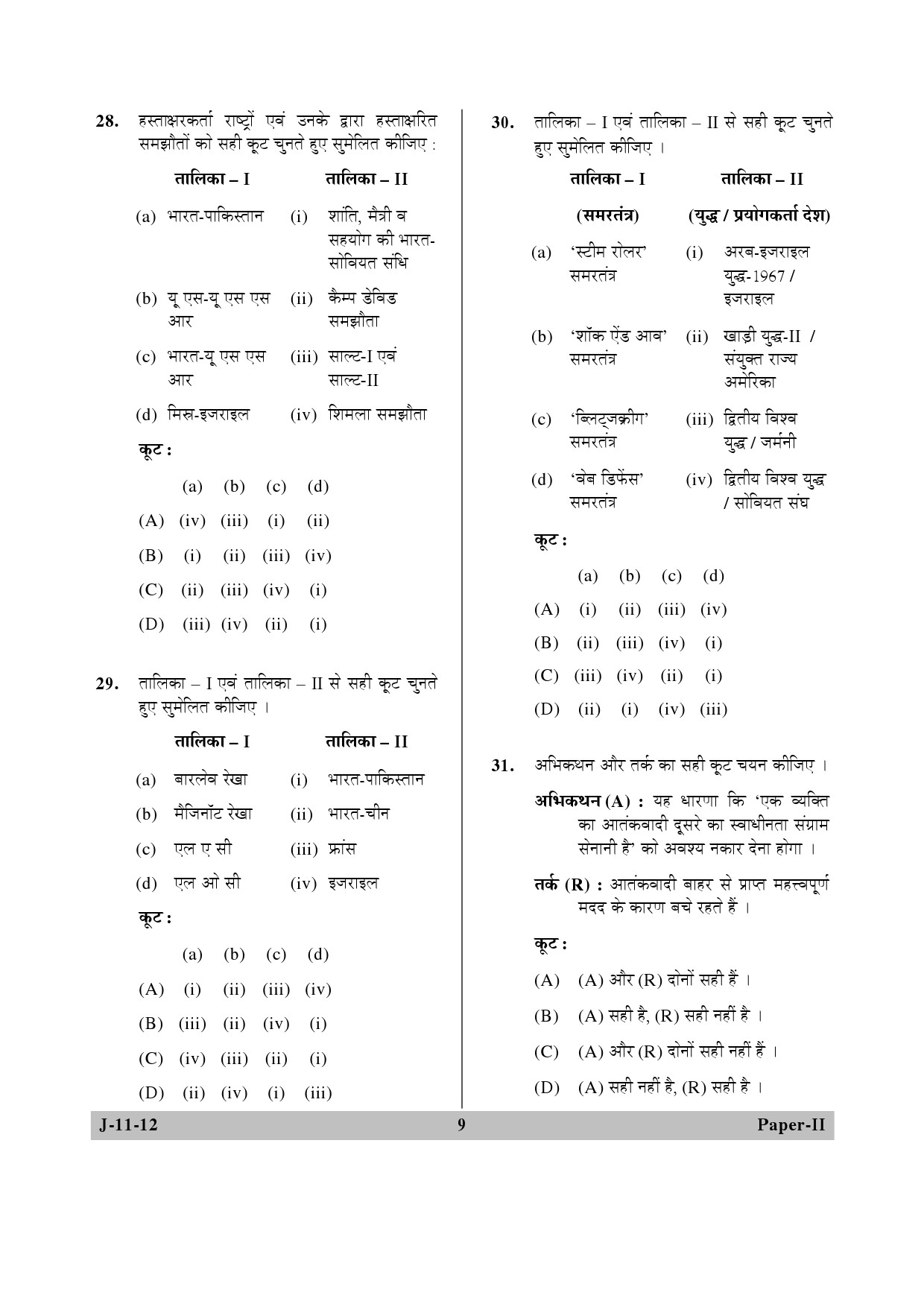 UGC NET Defence and Strategic Studies Question Paper II June 2012 9