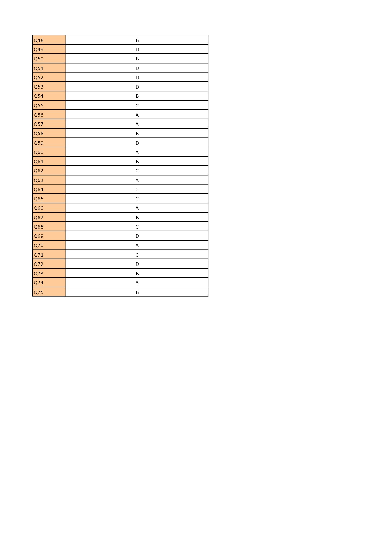 UGC NET Defence and Strategic Studies Question Paper III June 2012 25