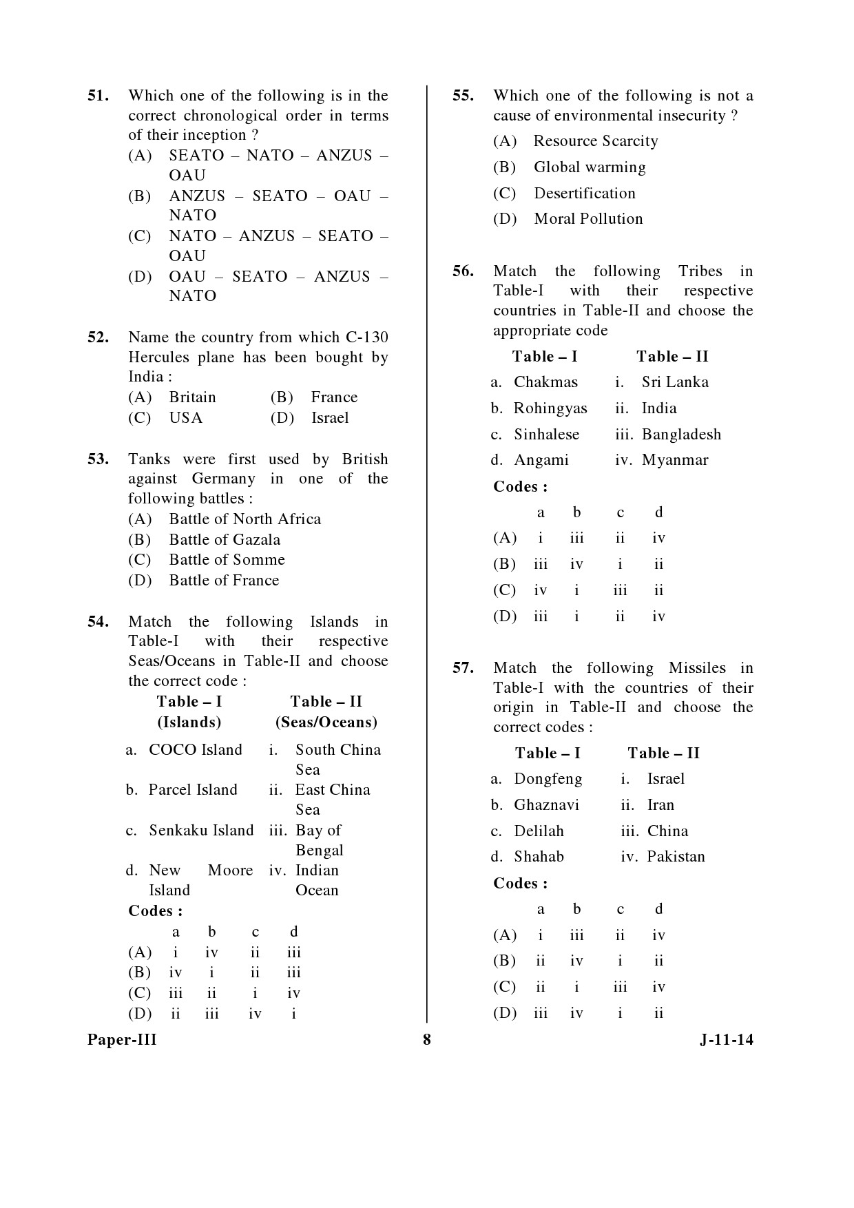 UGC NET Defence and Strategic Studies Question Paper III June 2014 8