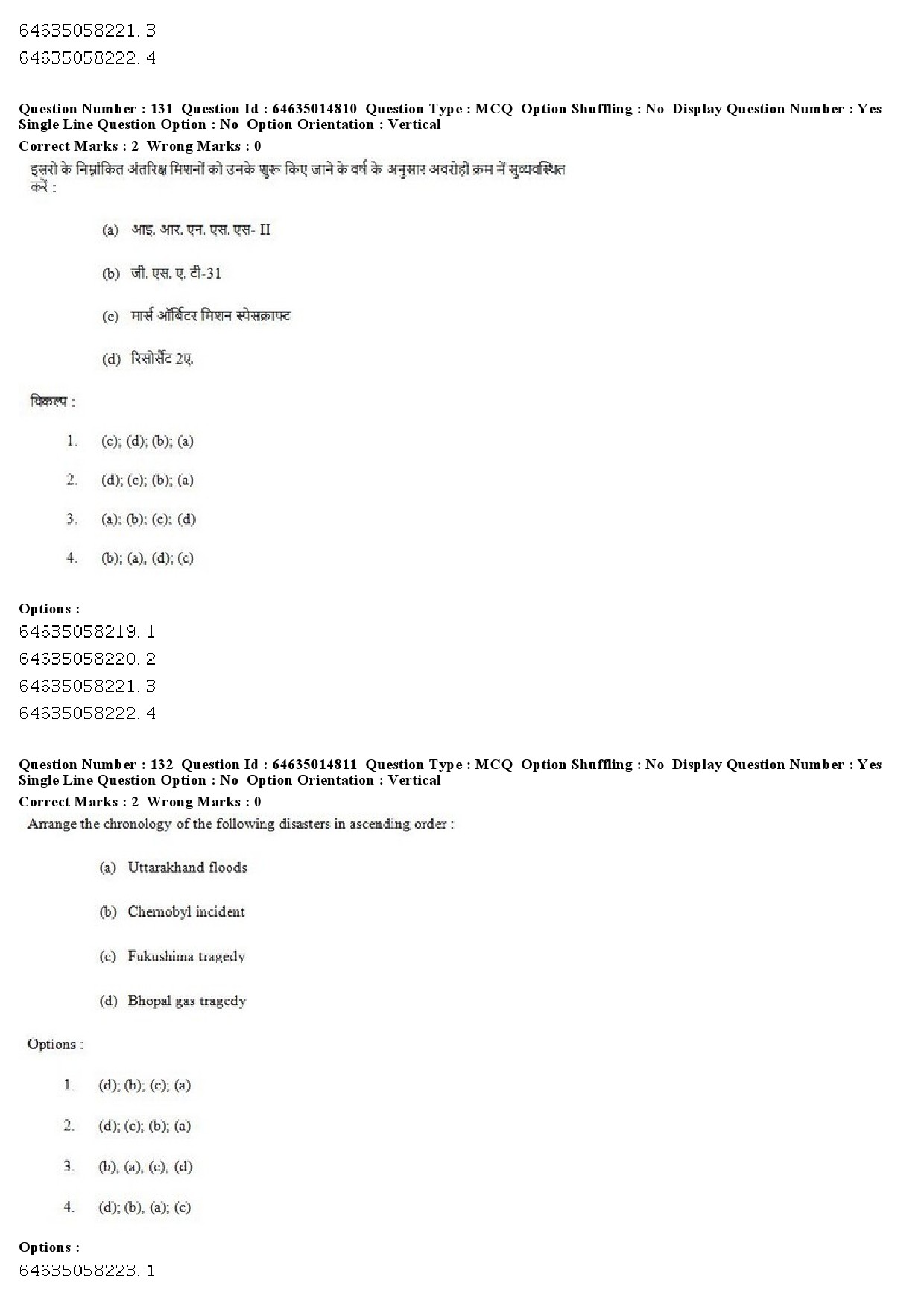 UGC NET Defence and Strategic Studies Question Paper June 2019 106