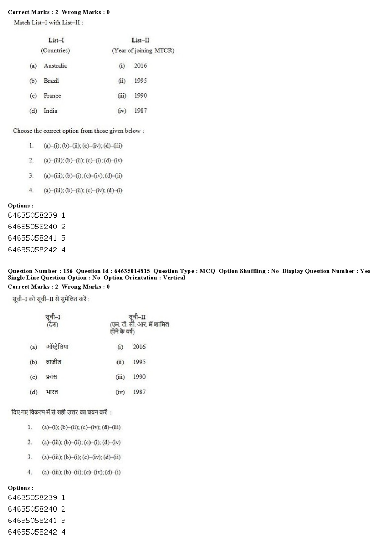 UGC NET Defence and Strategic Studies Question Paper June 2019 111