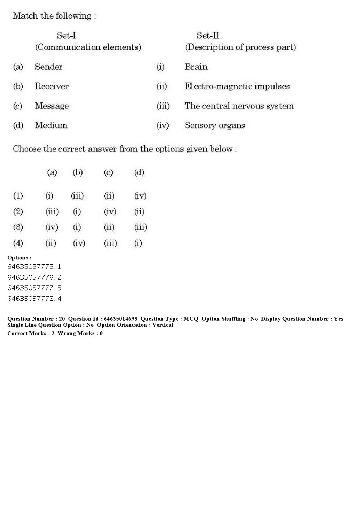 UGC NET Defence and Strategic Studies Question Paper June 2019 20