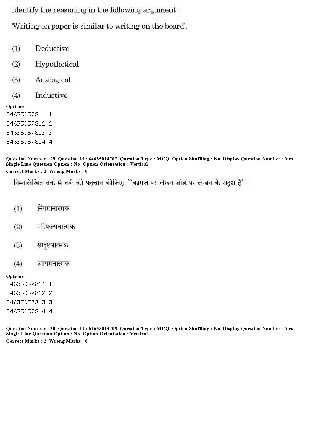 UGC NET Defence and Strategic Studies Question Paper June 2019 28