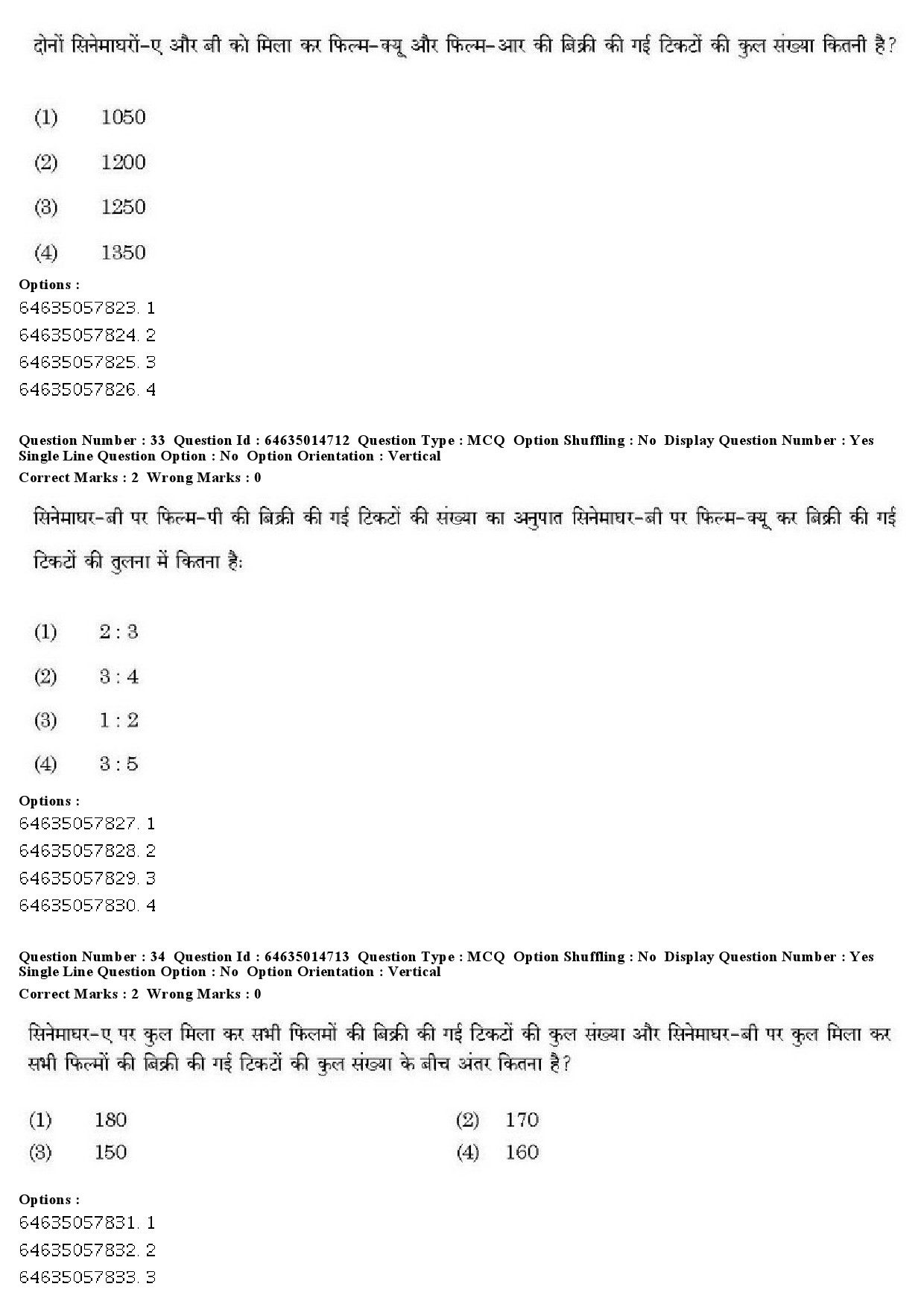 UGC NET Defence and Strategic Studies Question Paper June 2019 34