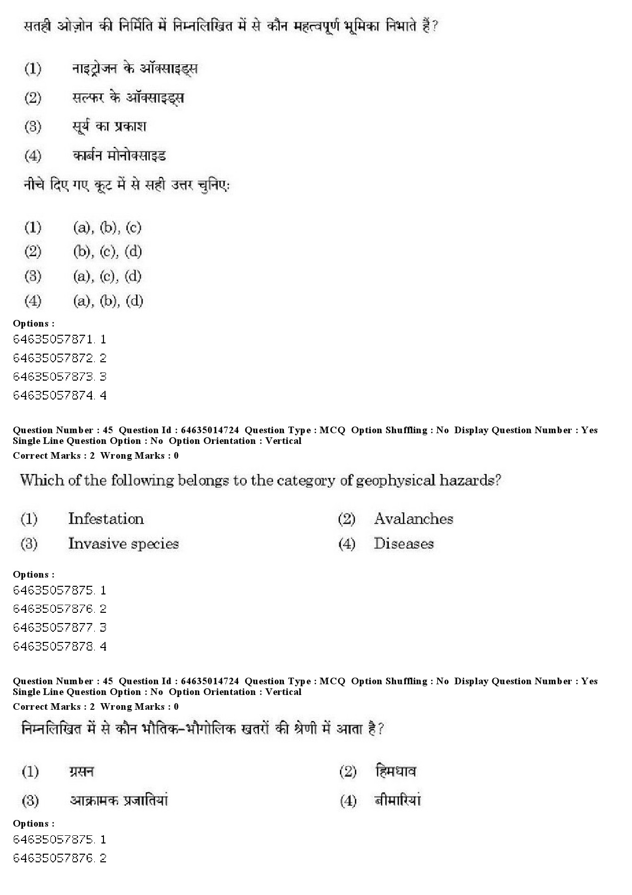 UGC NET Defence and Strategic Studies Question Paper June 2019 44