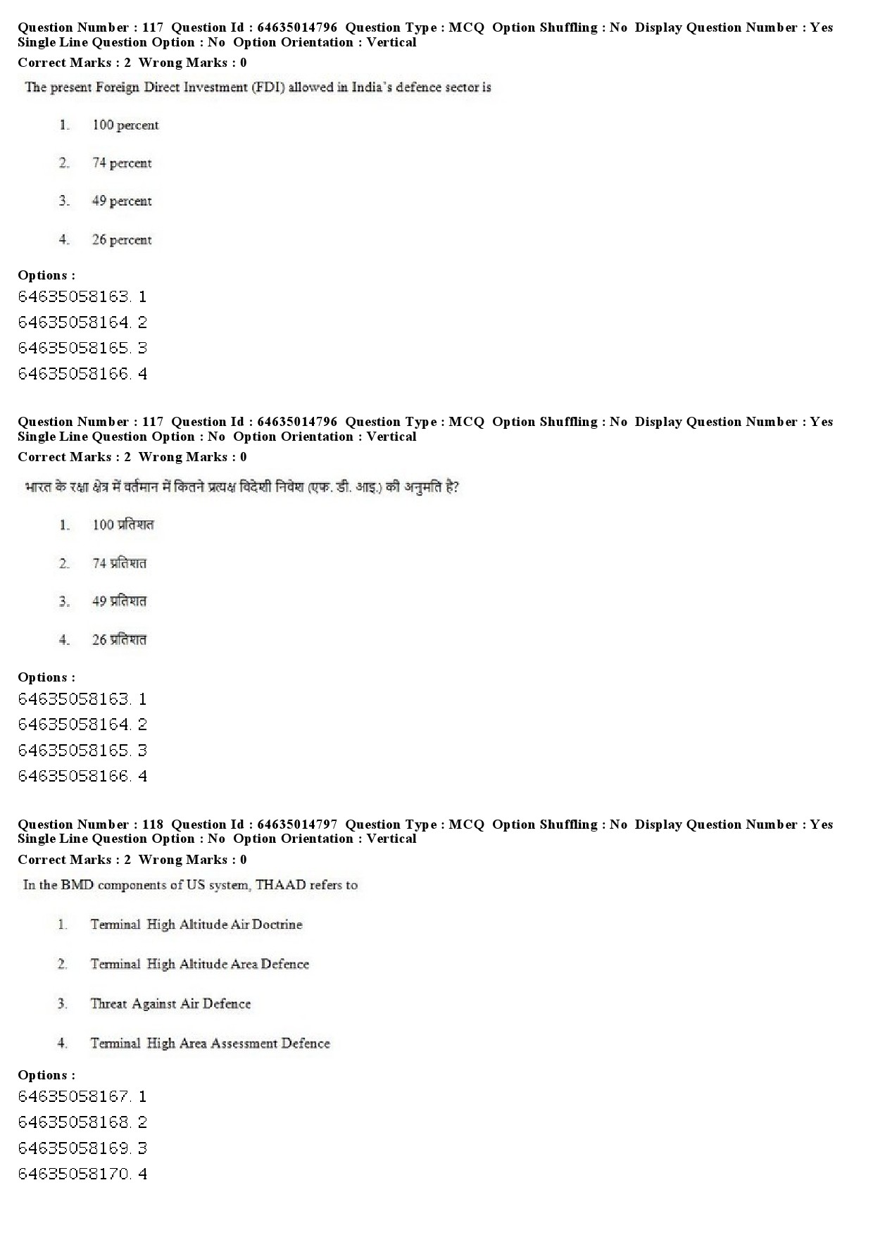 UGC NET Defence and Strategic Studies Question Paper June 2019 94