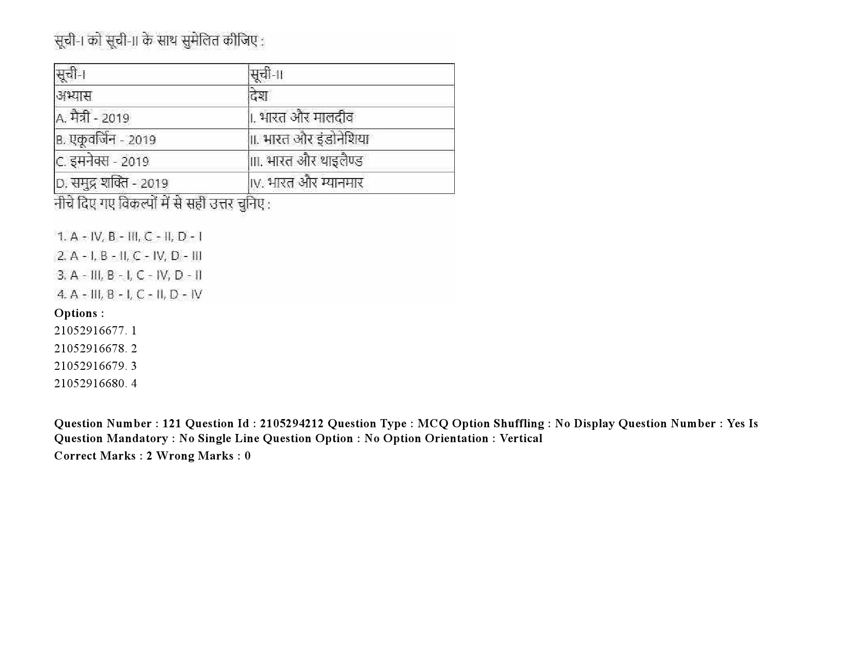 UGC NET Defence and Strategic Studies Question Paper September 2020 177