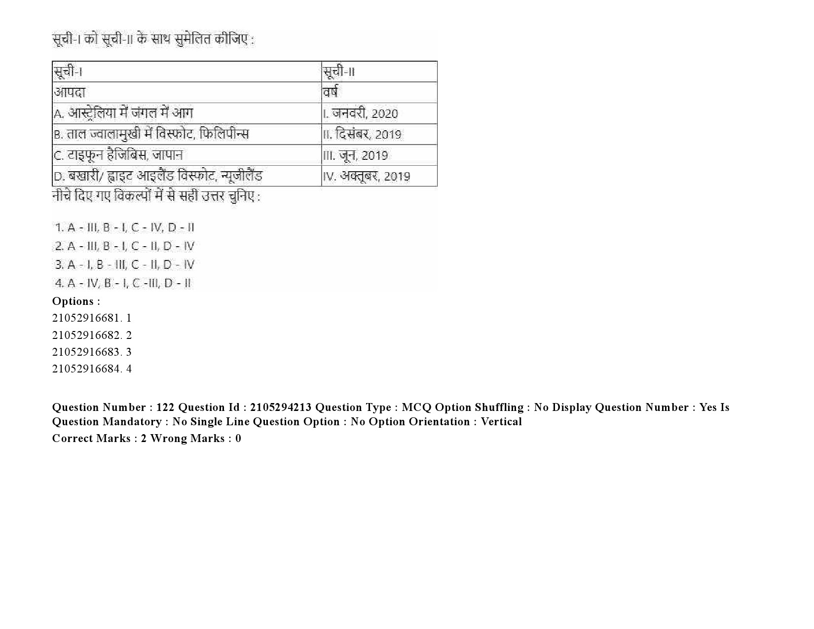 UGC NET Defence and Strategic Studies Question Paper September 2020 179