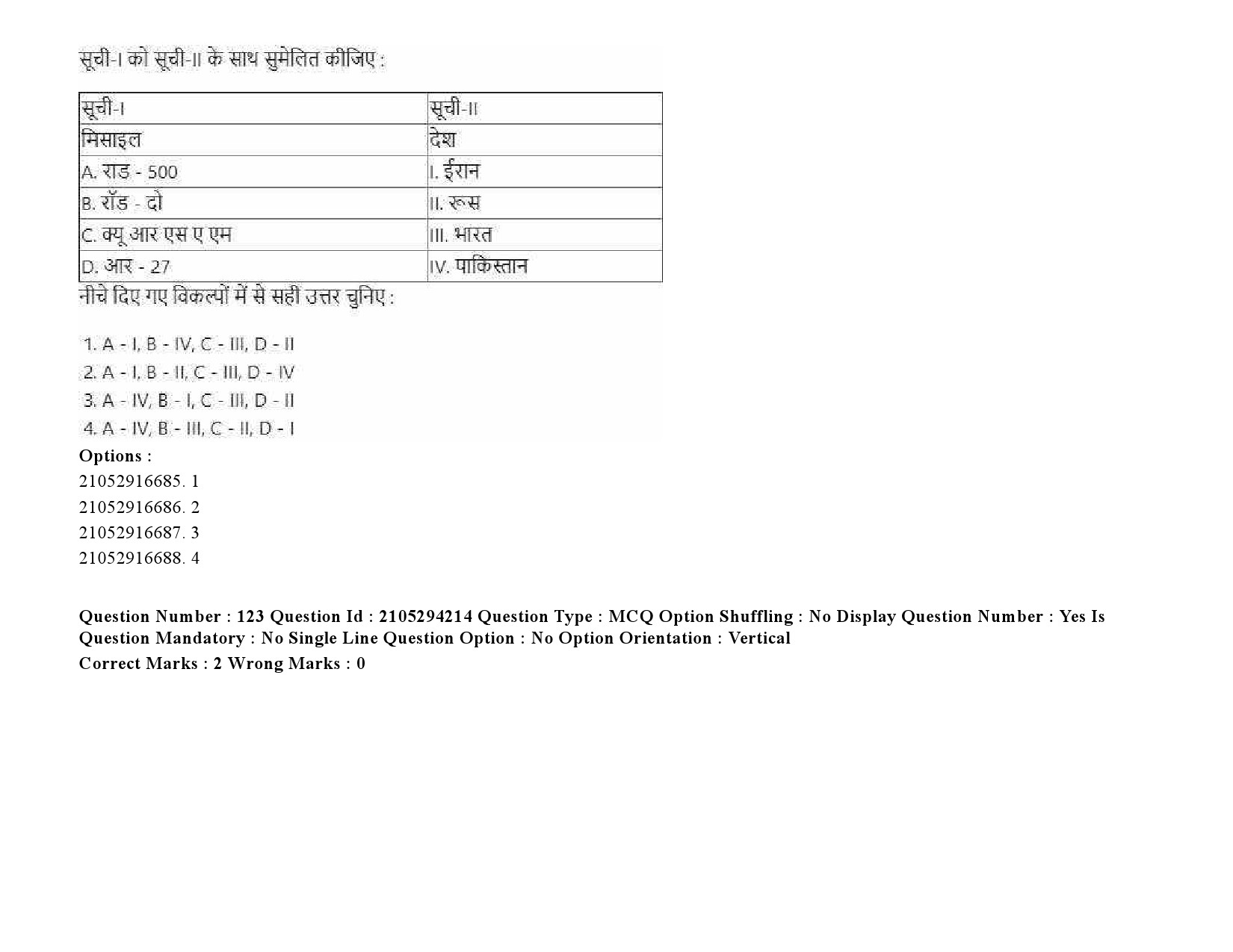 UGC NET Defence and Strategic Studies Question Paper September 2020 181