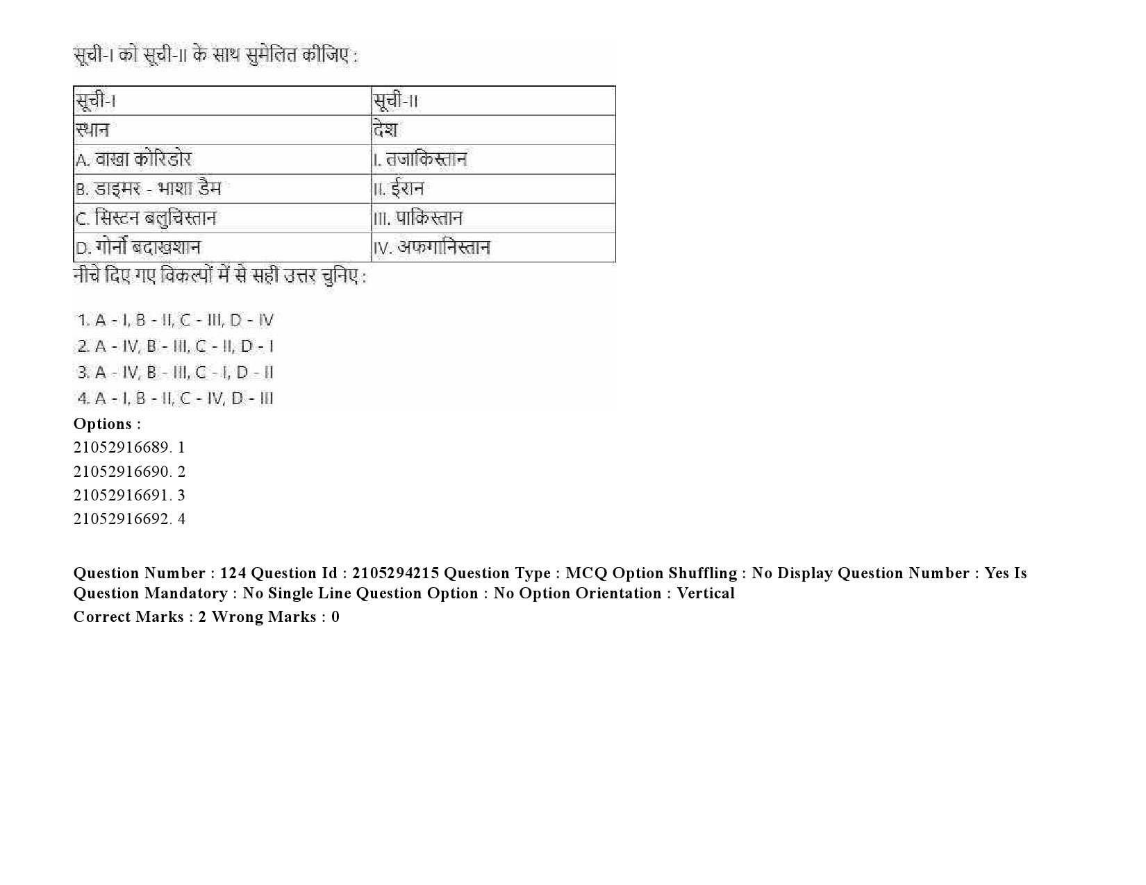 UGC NET Defence and Strategic Studies Question Paper September 2020 183