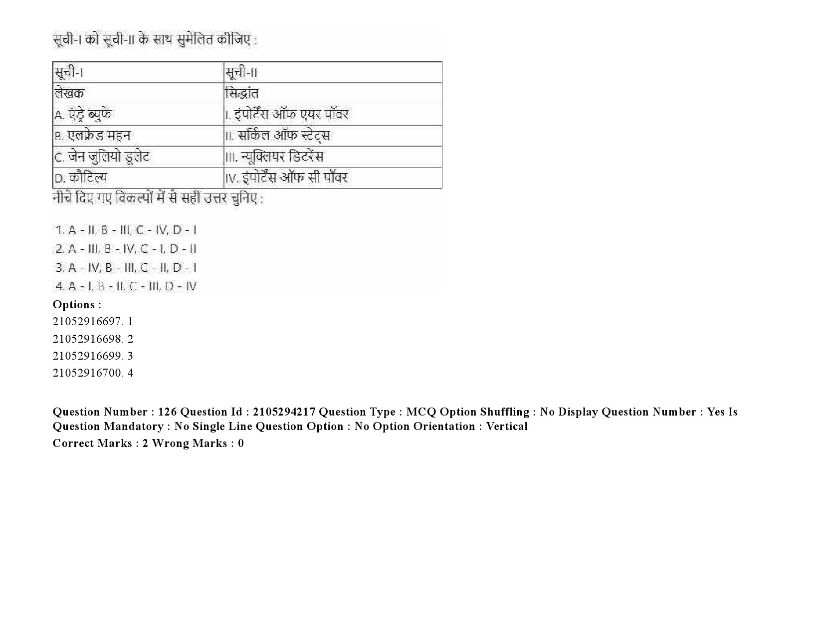 UGC NET Defence and Strategic Studies Question Paper September 2020 187