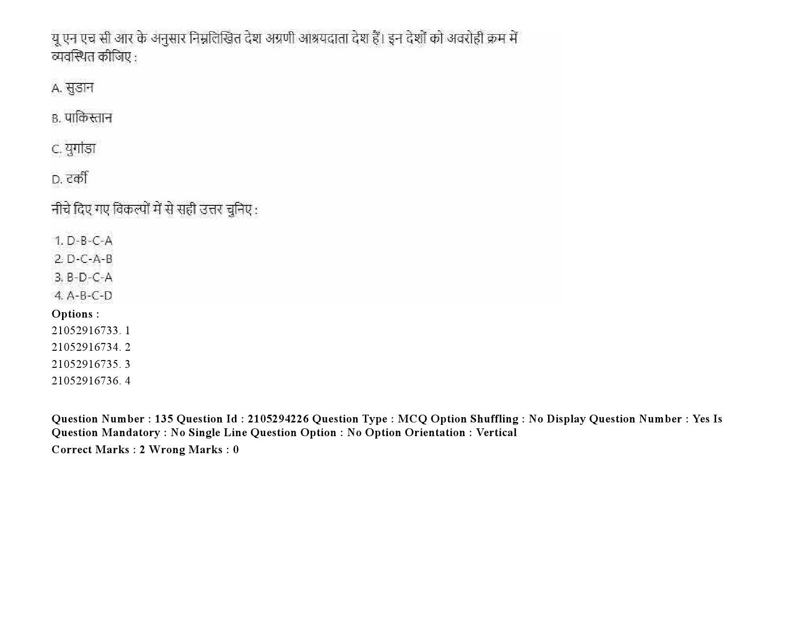 UGC NET Defence and Strategic Studies Question Paper September 2020 205