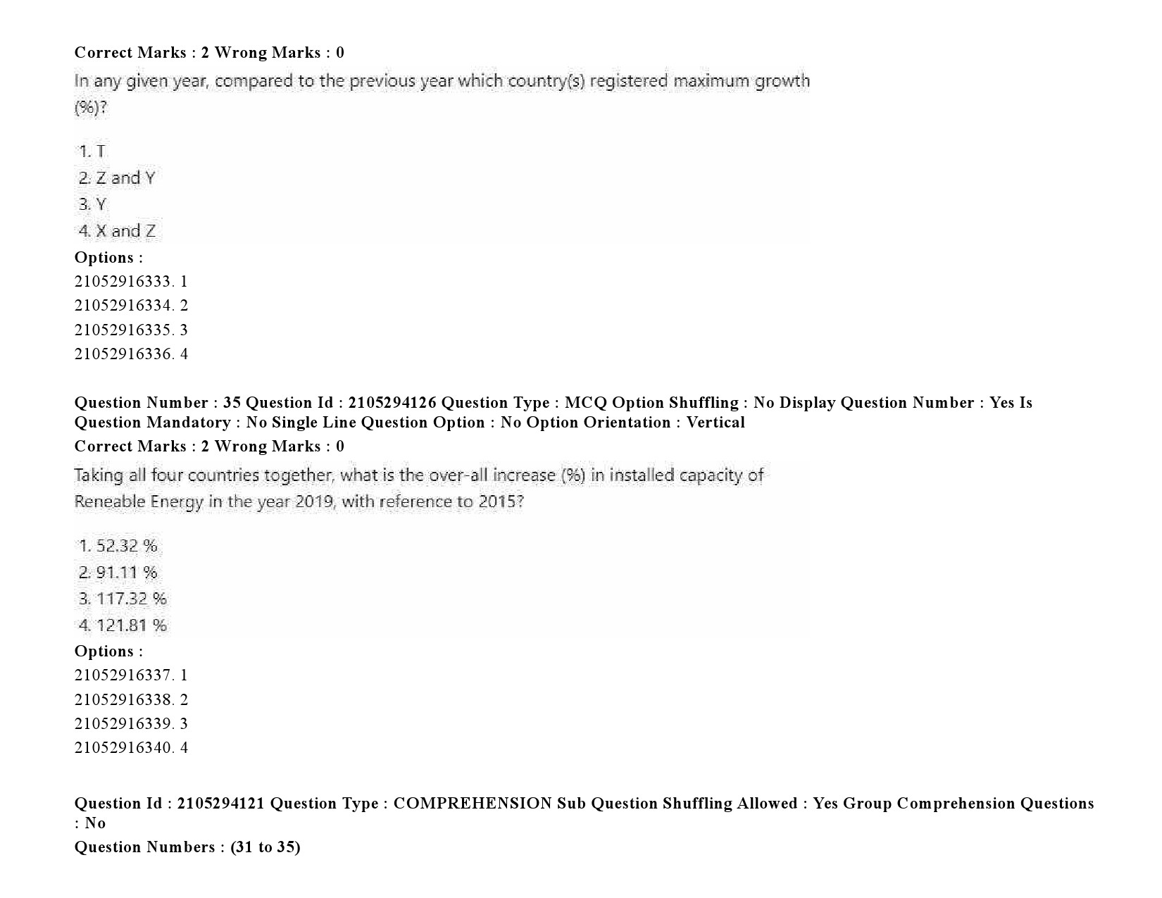 UGC NET Defence and Strategic Studies Question Paper September 2020 51