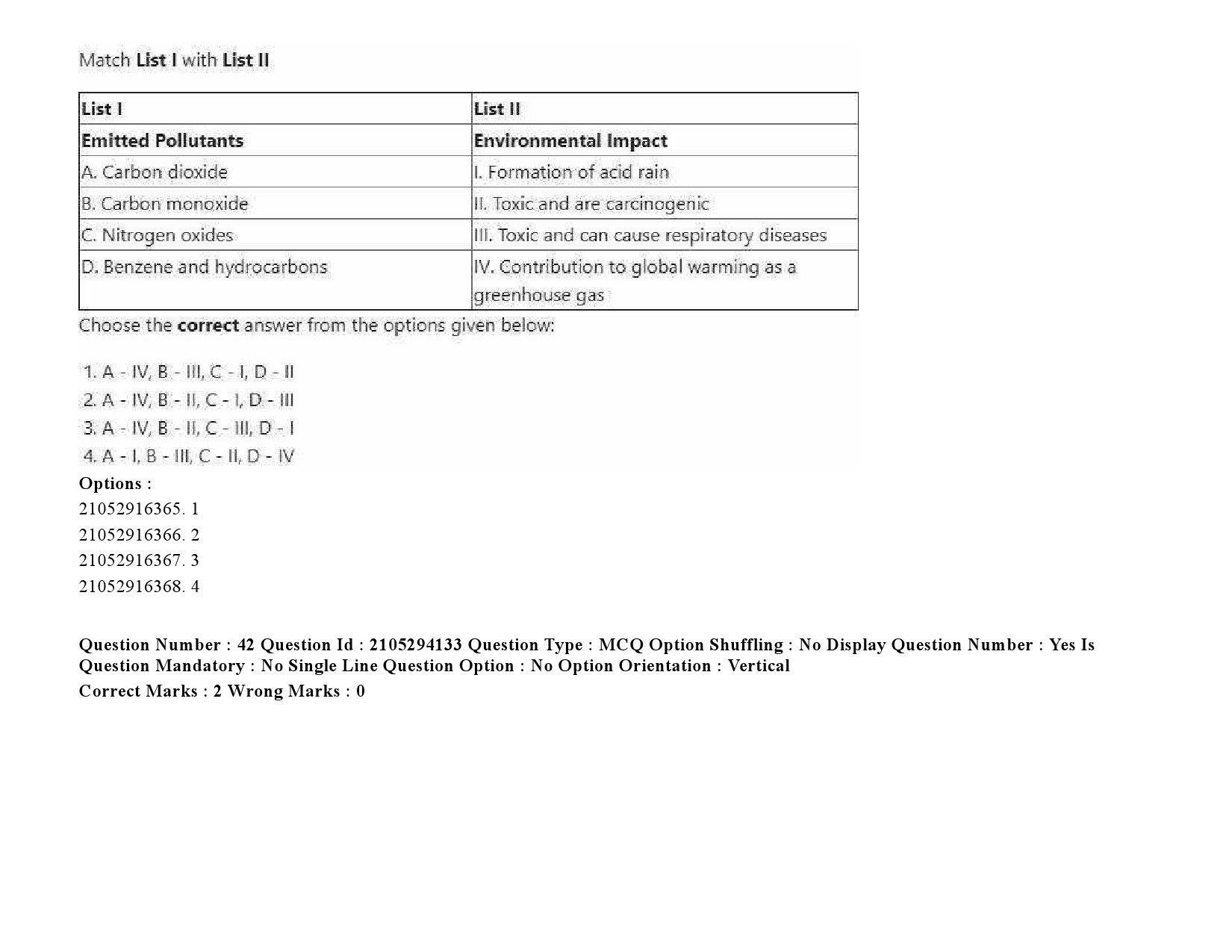 UGC NET Defence and Strategic Studies Question Paper September 2020 62