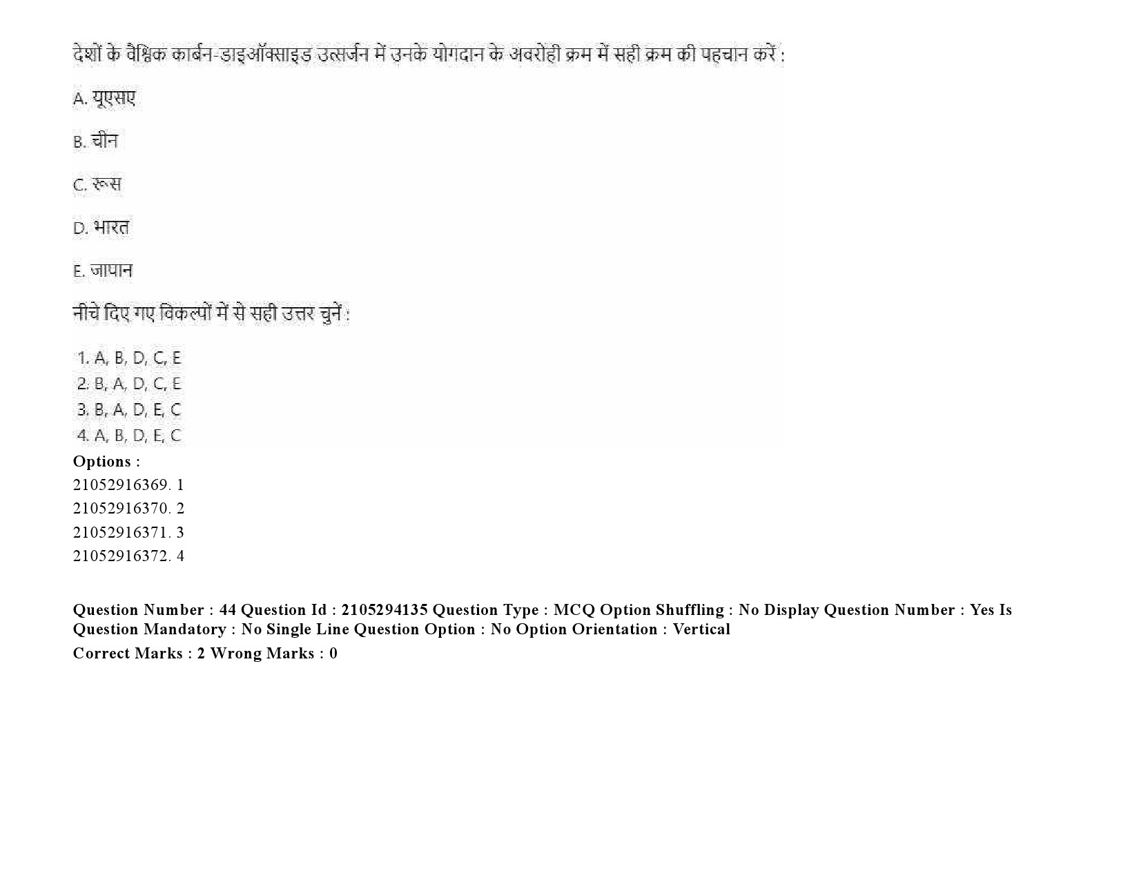 UGC NET Defence and Strategic Studies Question Paper September 2020 65