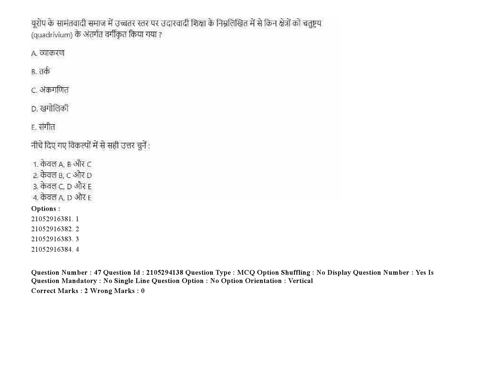 UGC NET Defence and Strategic Studies Question Paper September 2020 71